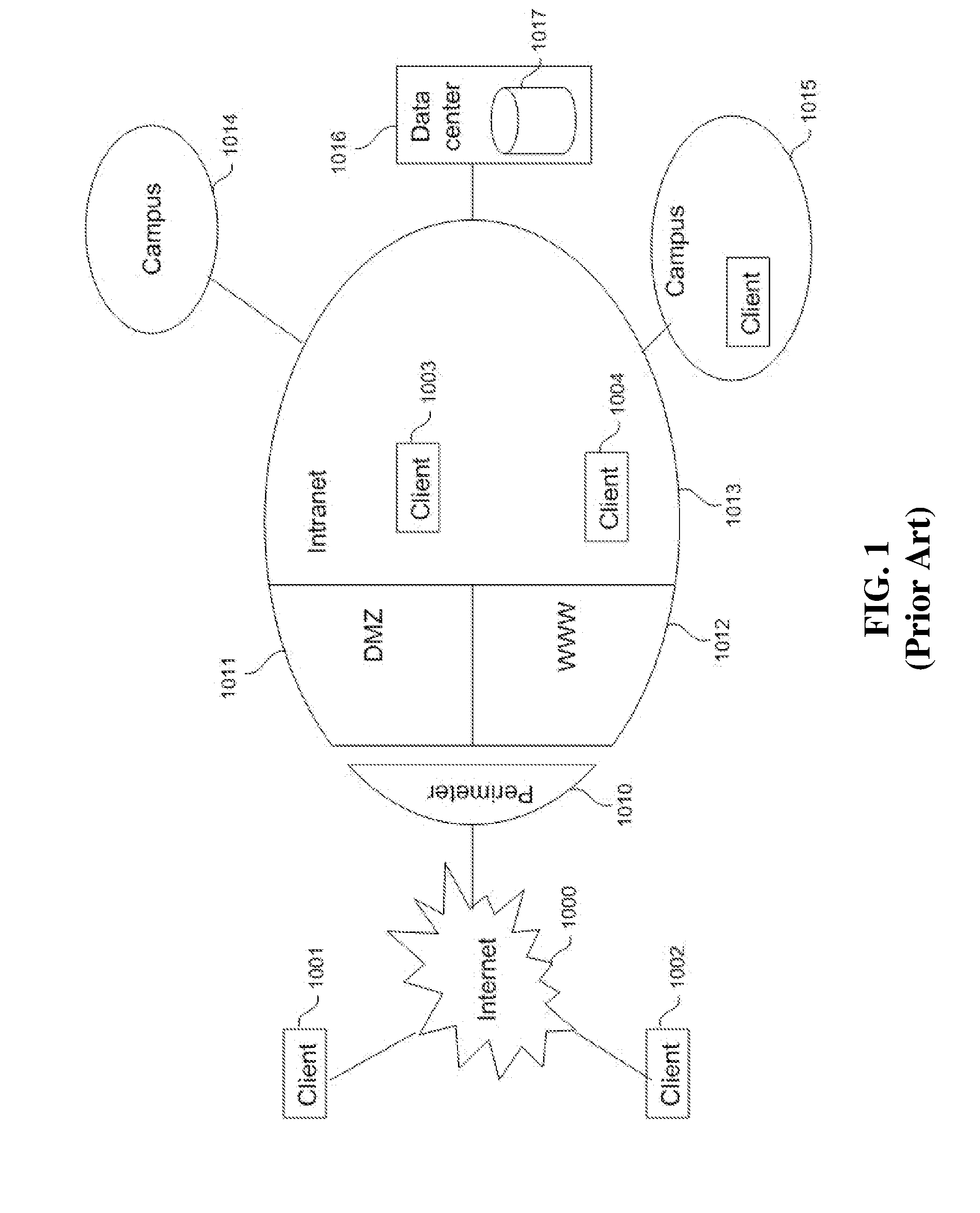Application network appliance with built-in virtual directory interface