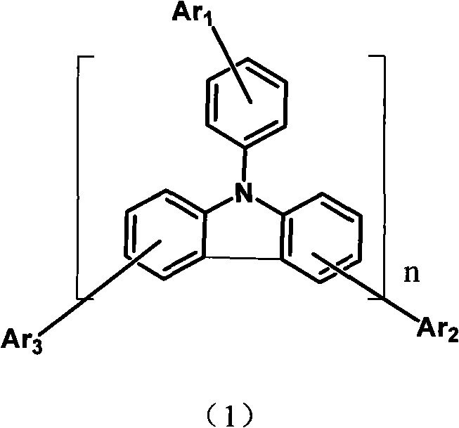 Aryl pyridine ring-contained carbazole compounds and application thereof