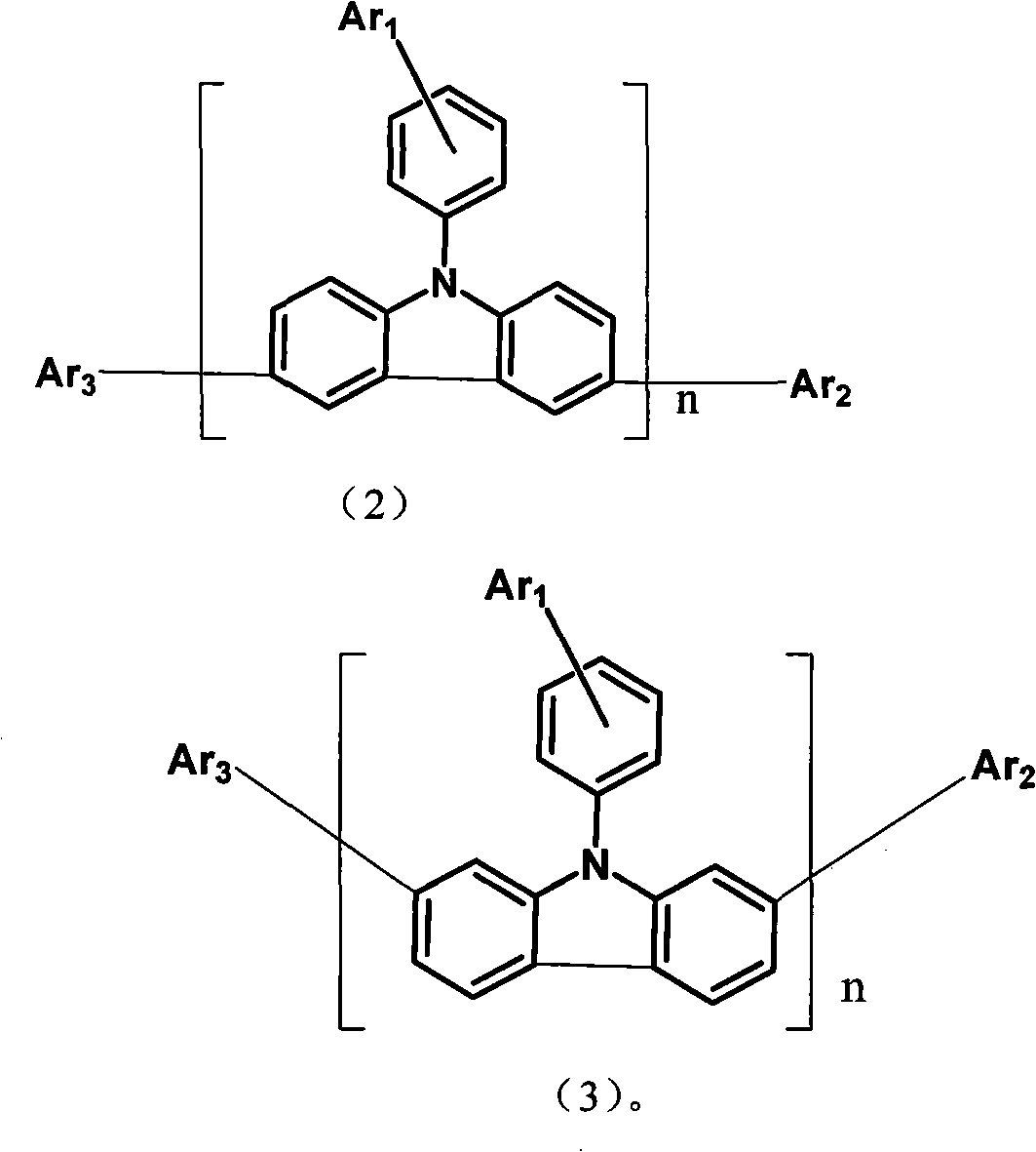 Aryl pyridine ring-contained carbazole compounds and application thereof