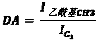 Anionically charged chitosan