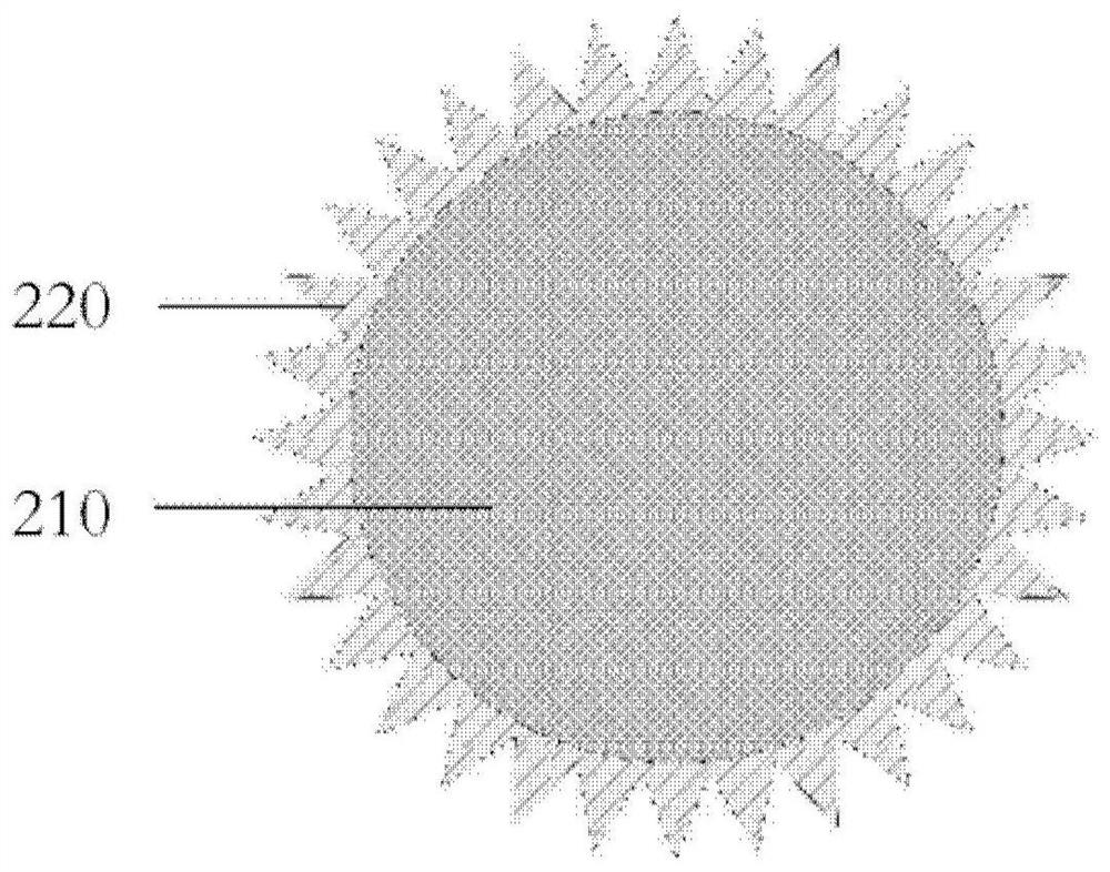 A kind of preparation method and assembly method of miniature magnetron robot, inner core and thin film