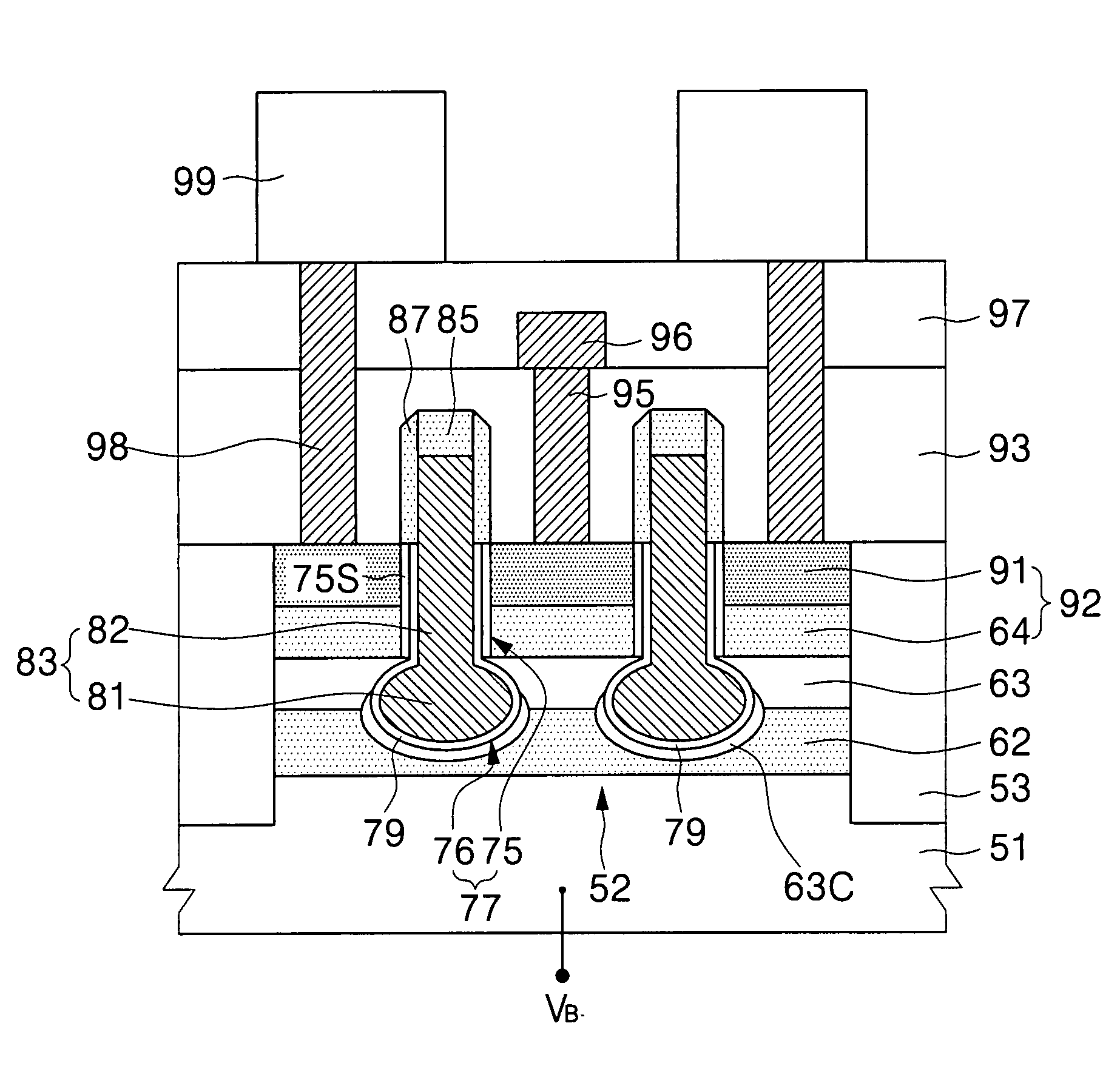 Semiconductor devices and dynamic random access memories having a retrograde region and methods of forming the same