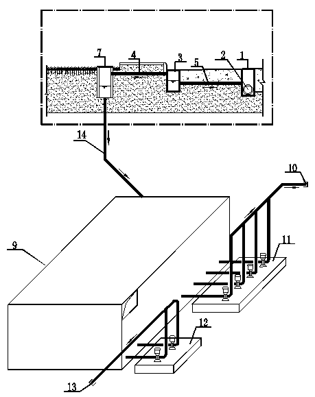 Vertical rainwater zoning drainage system