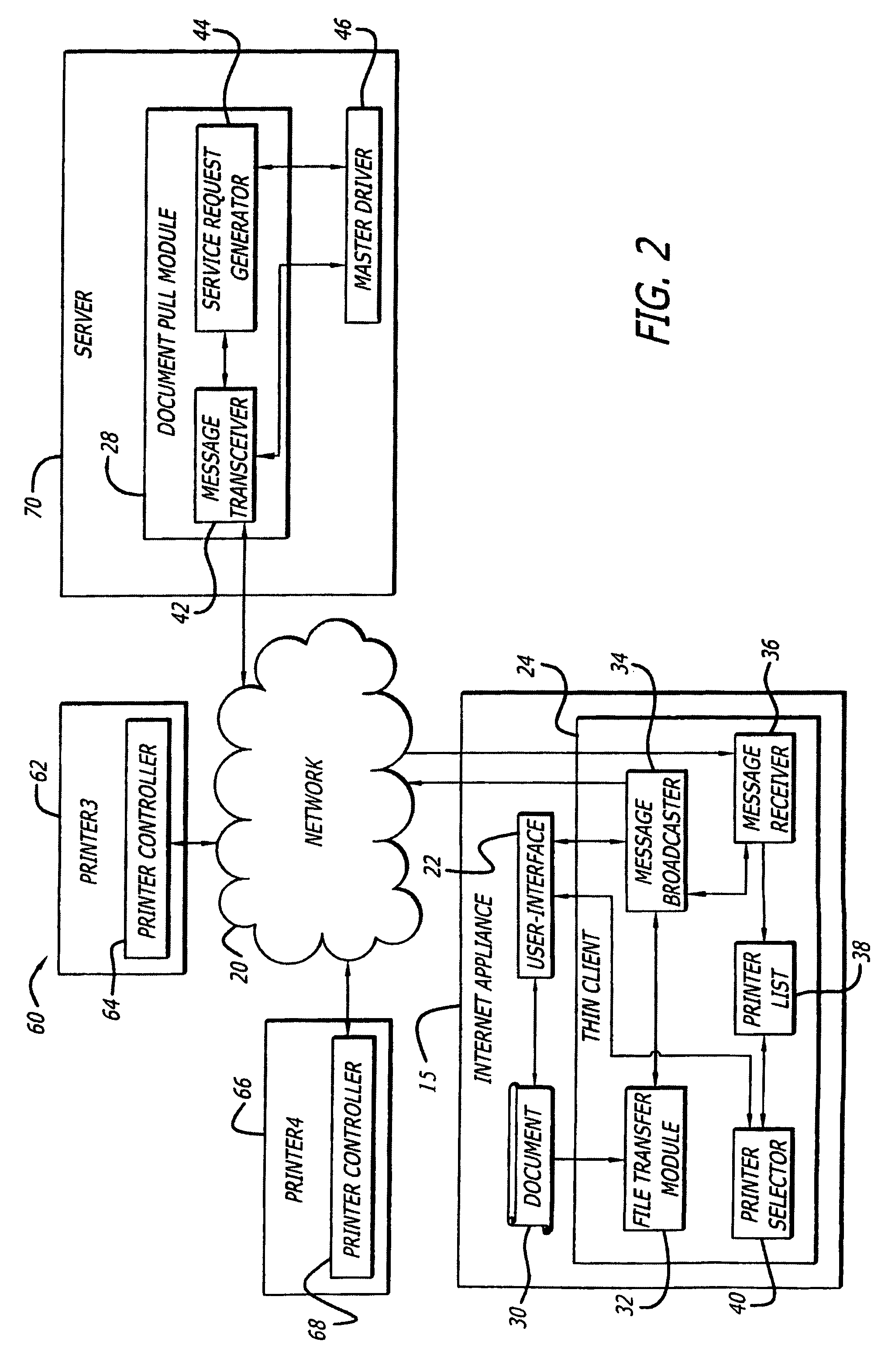 System and method for facilitating network printing