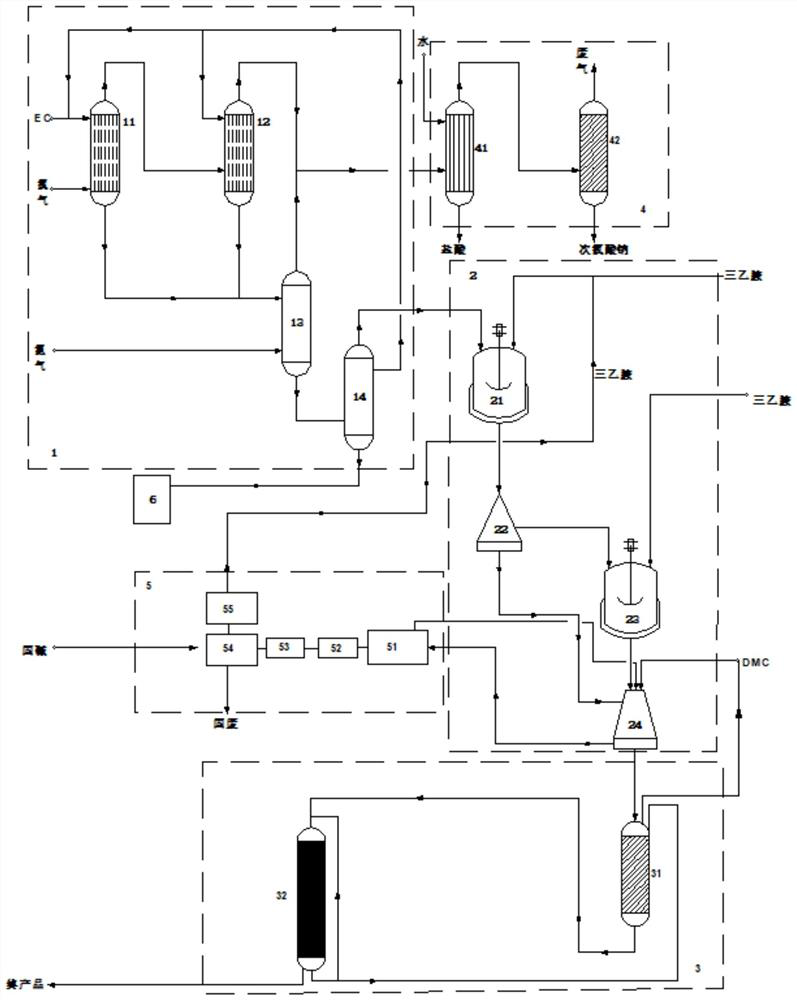 Vinylene carbonate production method and production system - Eureka ...