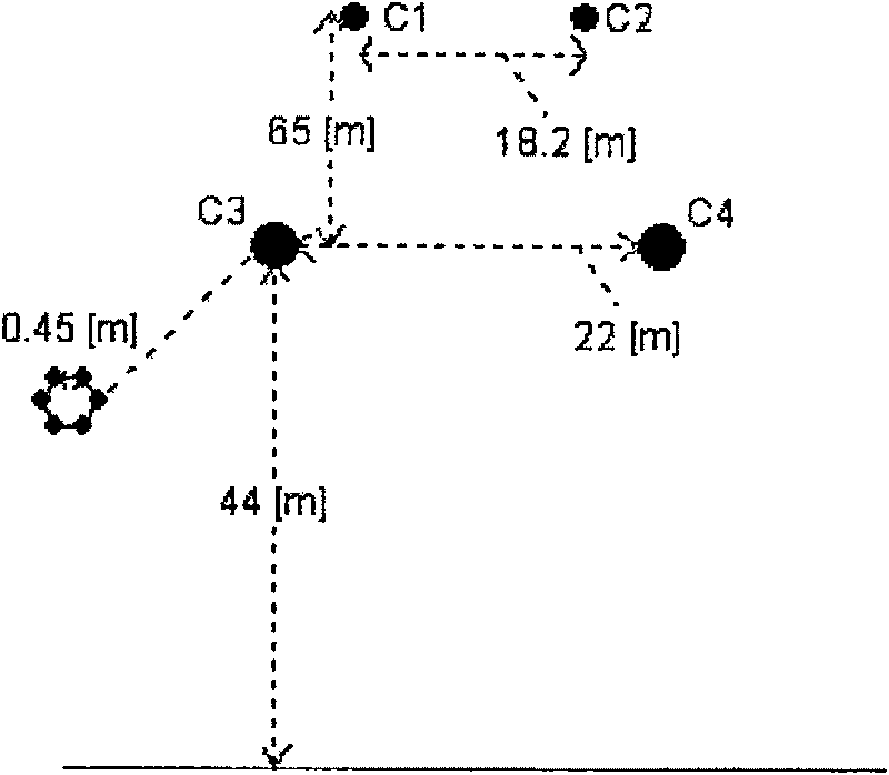 High voltage direct current transmission line thunderbolt shielding failure and counterattack recognition method