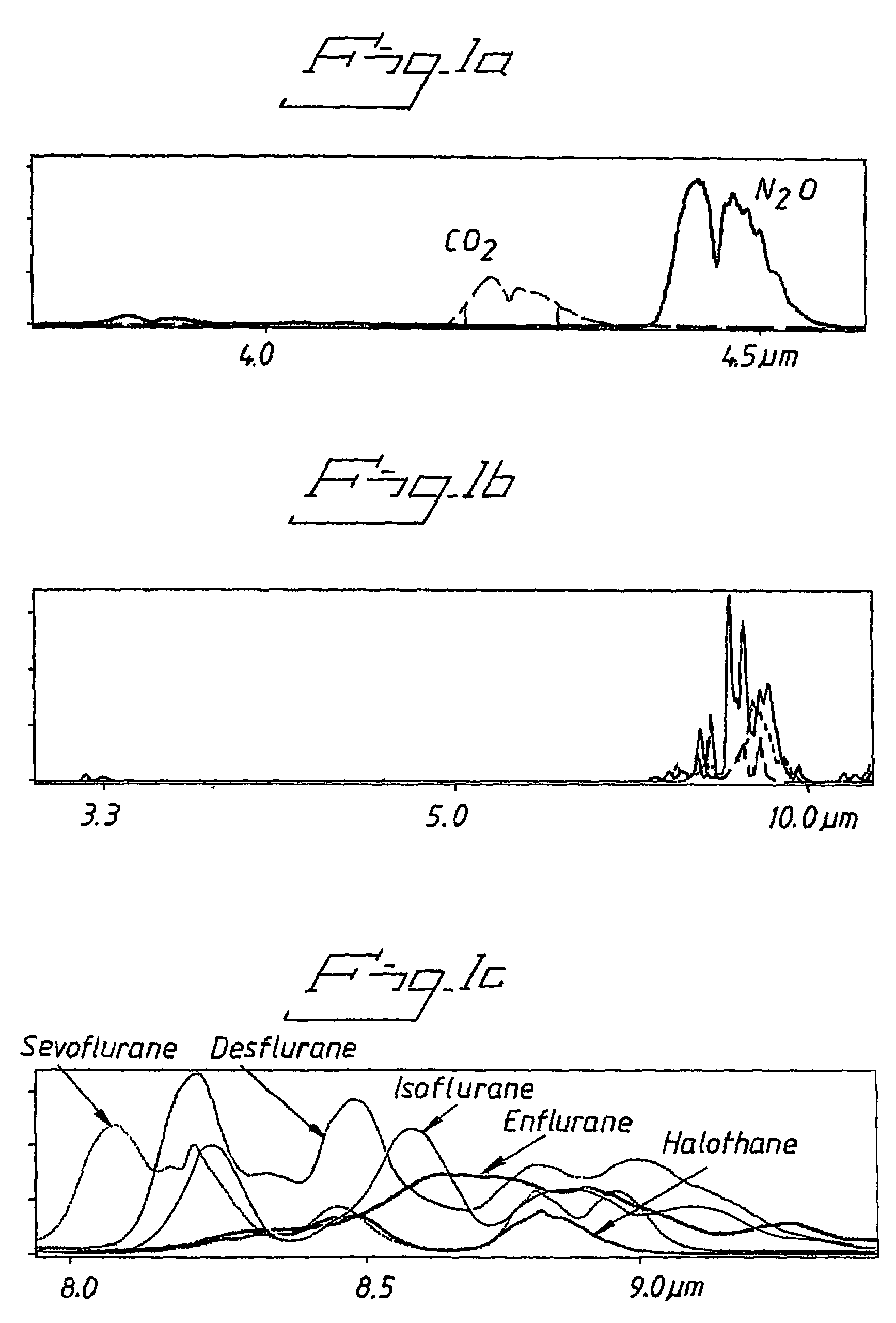 Air gas analyzer window and a method for producing such a window