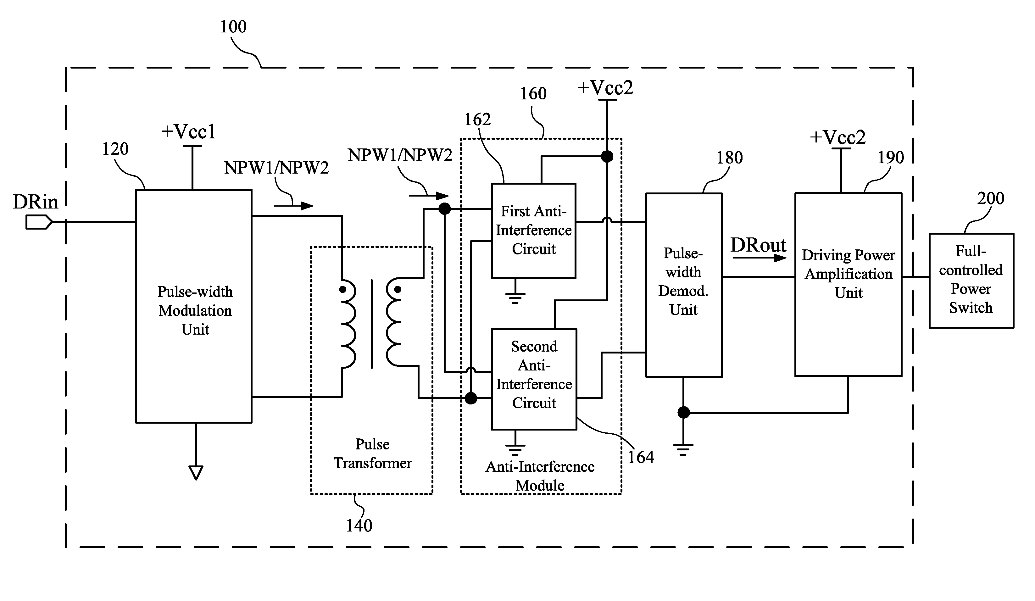 Switch driving circuit