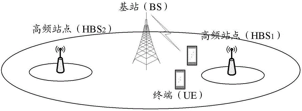 Beam recognition method and system and network node