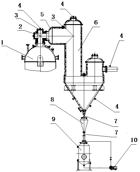 A boiling chlorination system without sieve plate