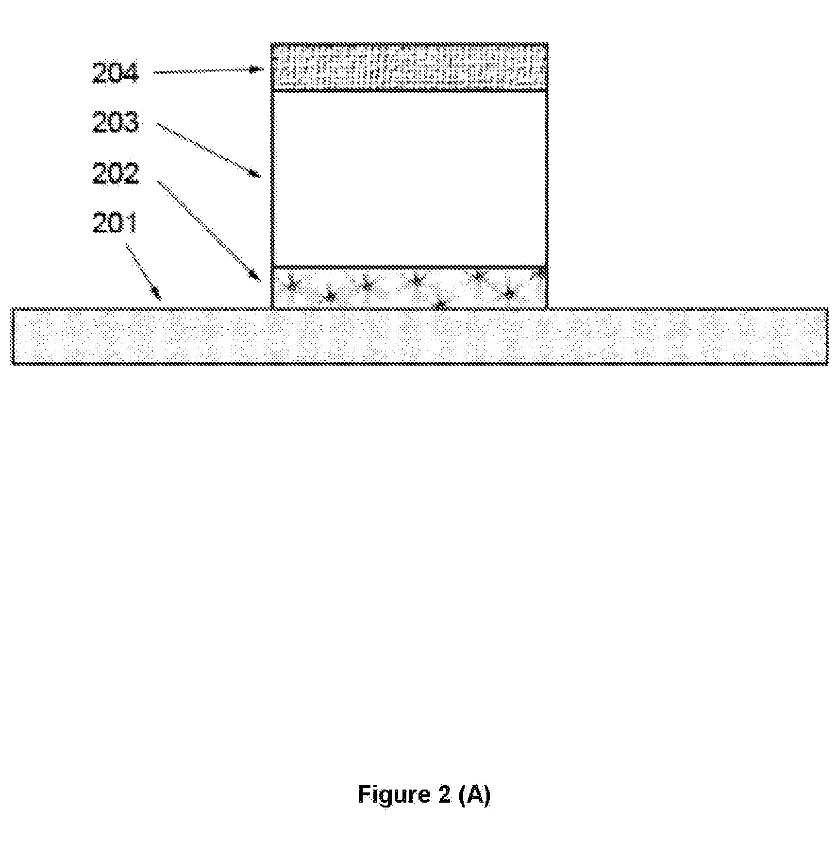 Light Emitting Diode Light Source With Layered Phosphor Conversion Coating