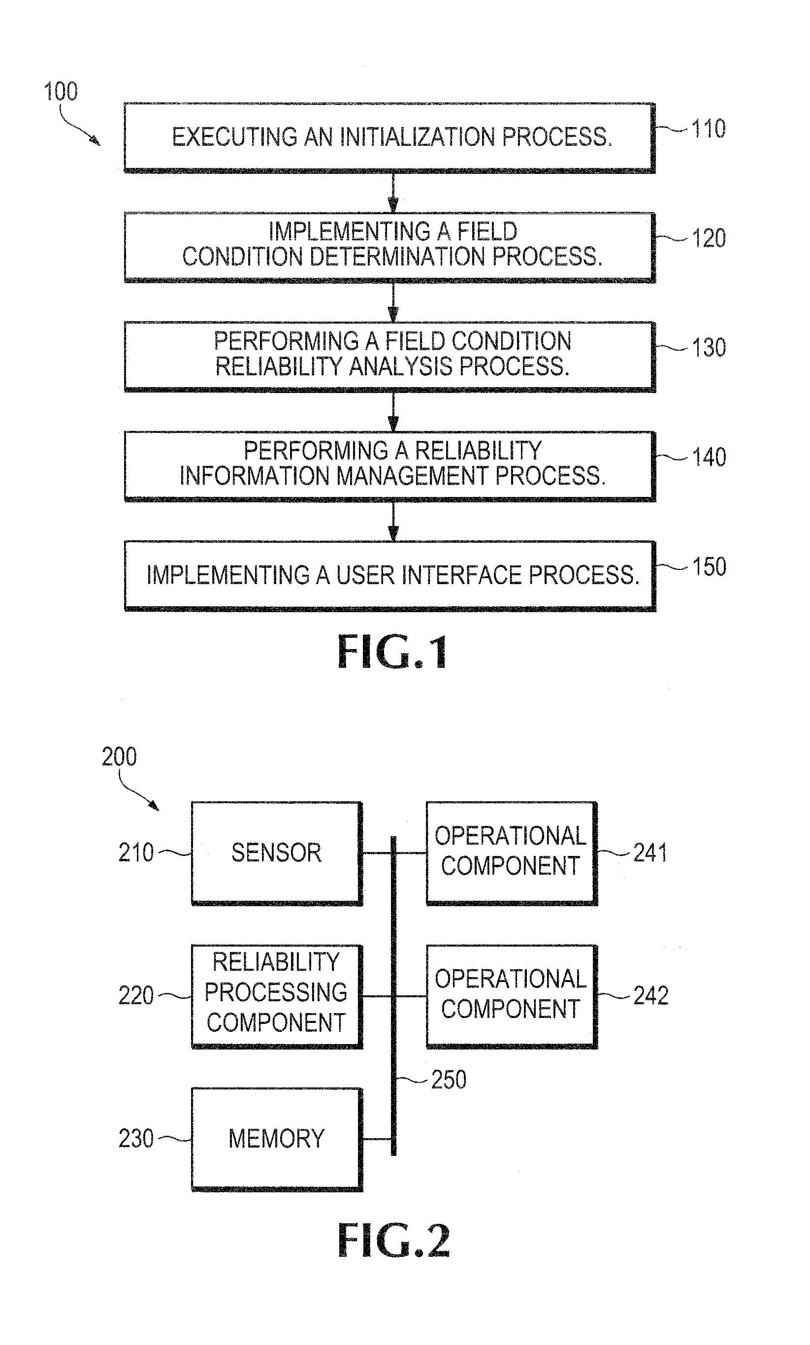 Electronic component reliability determination system and method