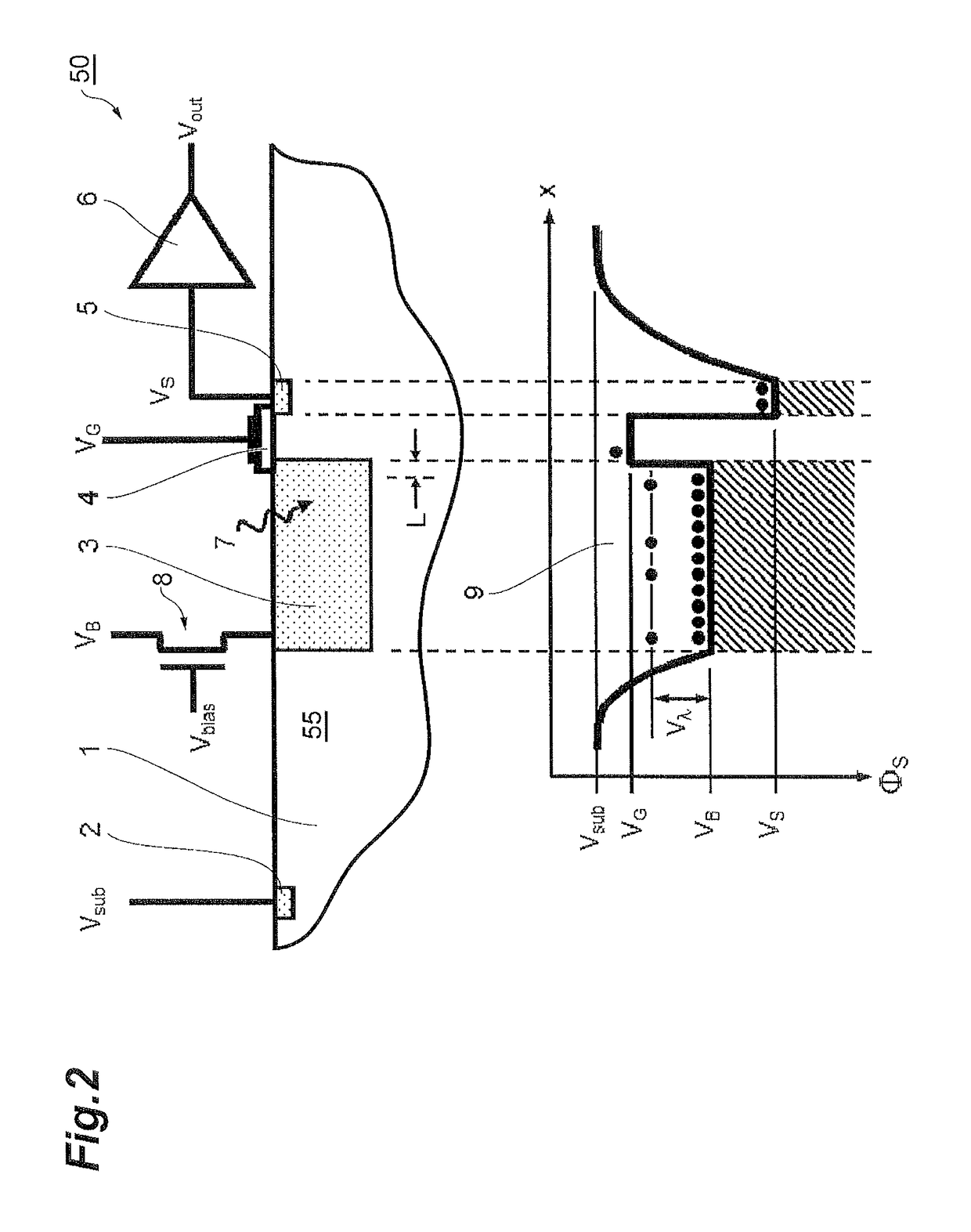 Semiconductor photosensor for infrared radiation