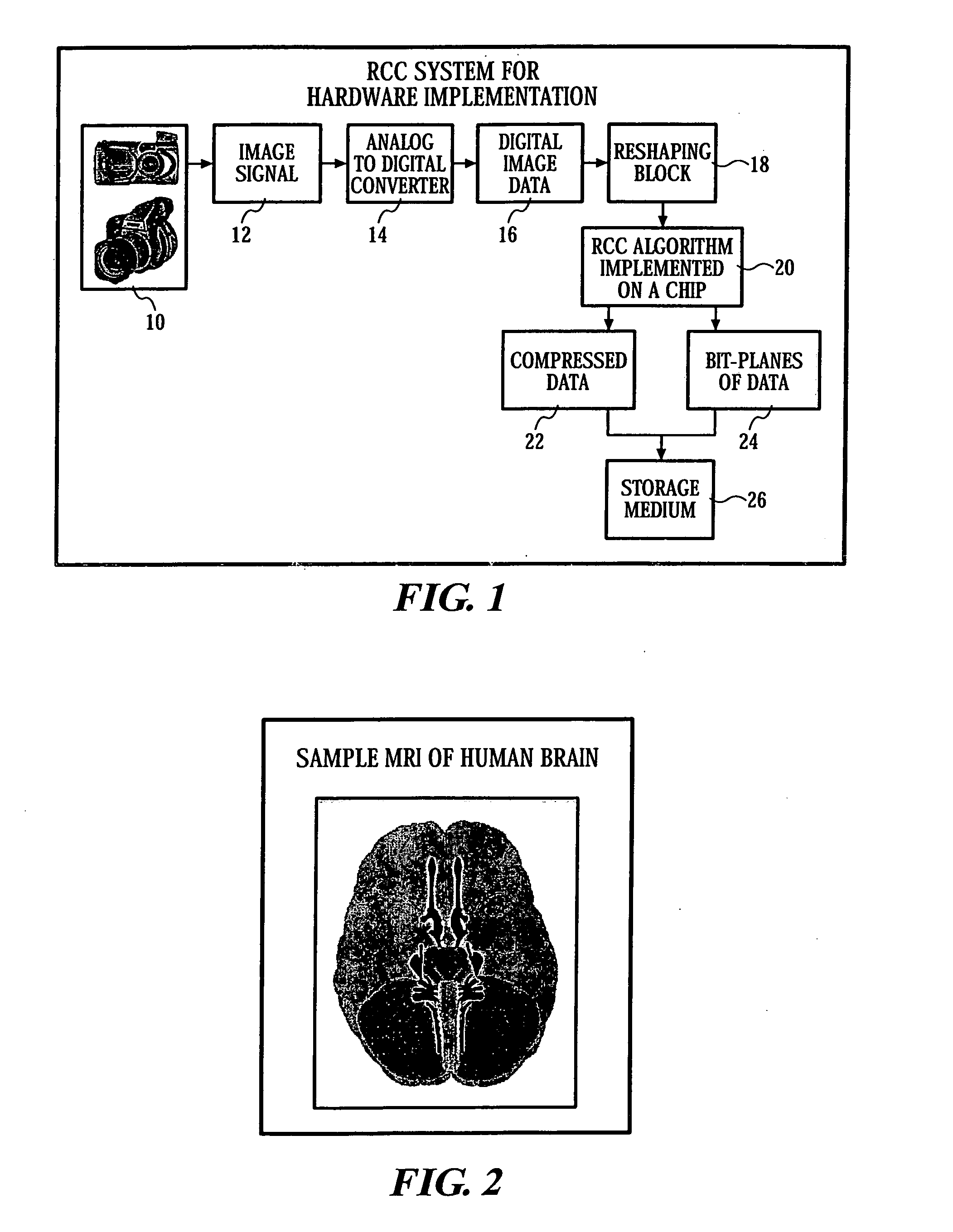 Repetition coded compression for highly correlated image data