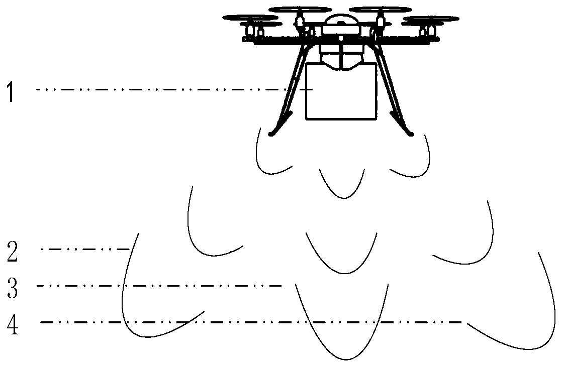 Multi-beam radar for ground-like flight control of unmanned aerial vehicle and data fusion method