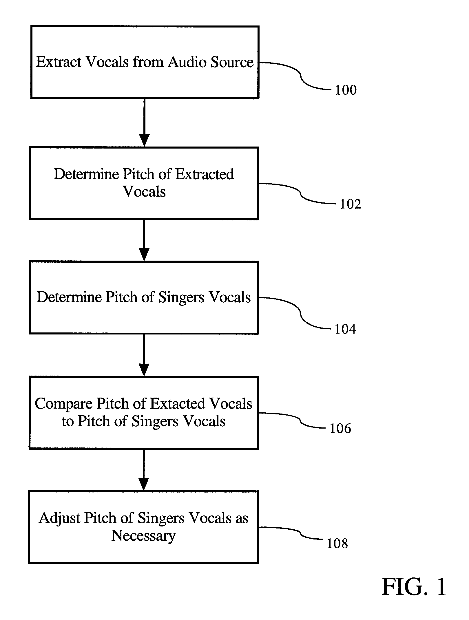 System and method for pitch adjusting vocals