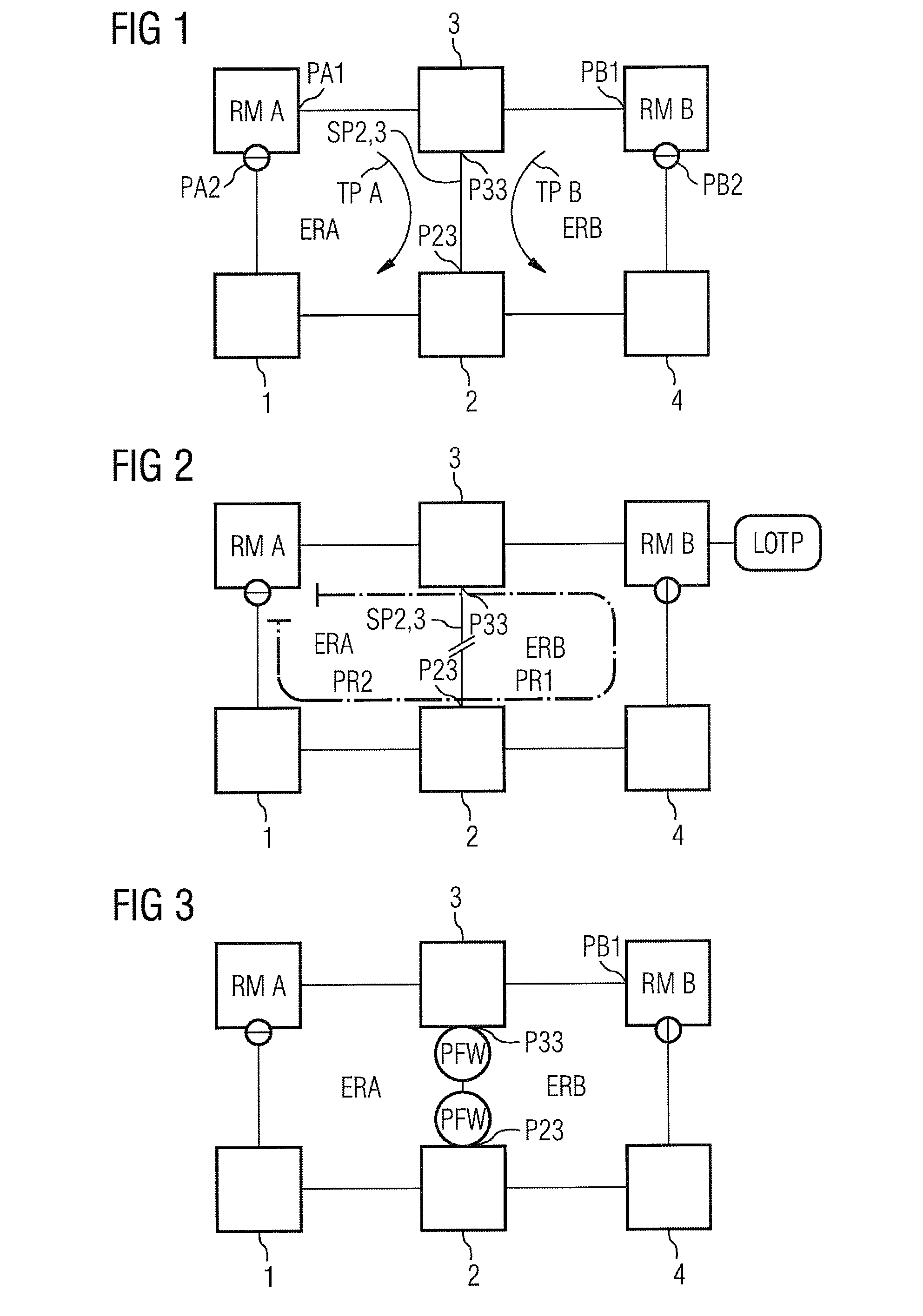 Method For Protecion Switching