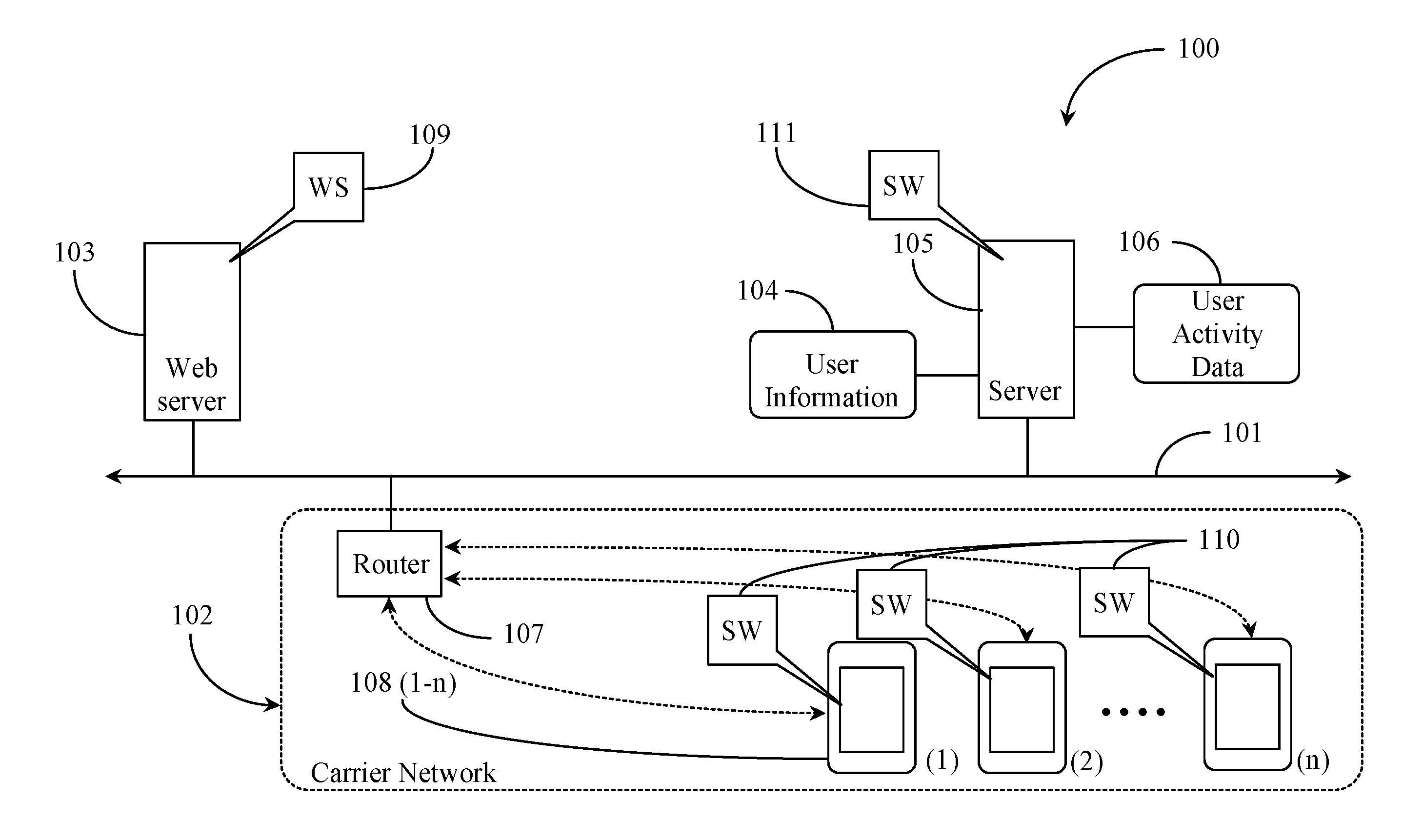 Server supported mobile application for scheduling or conducting transactions