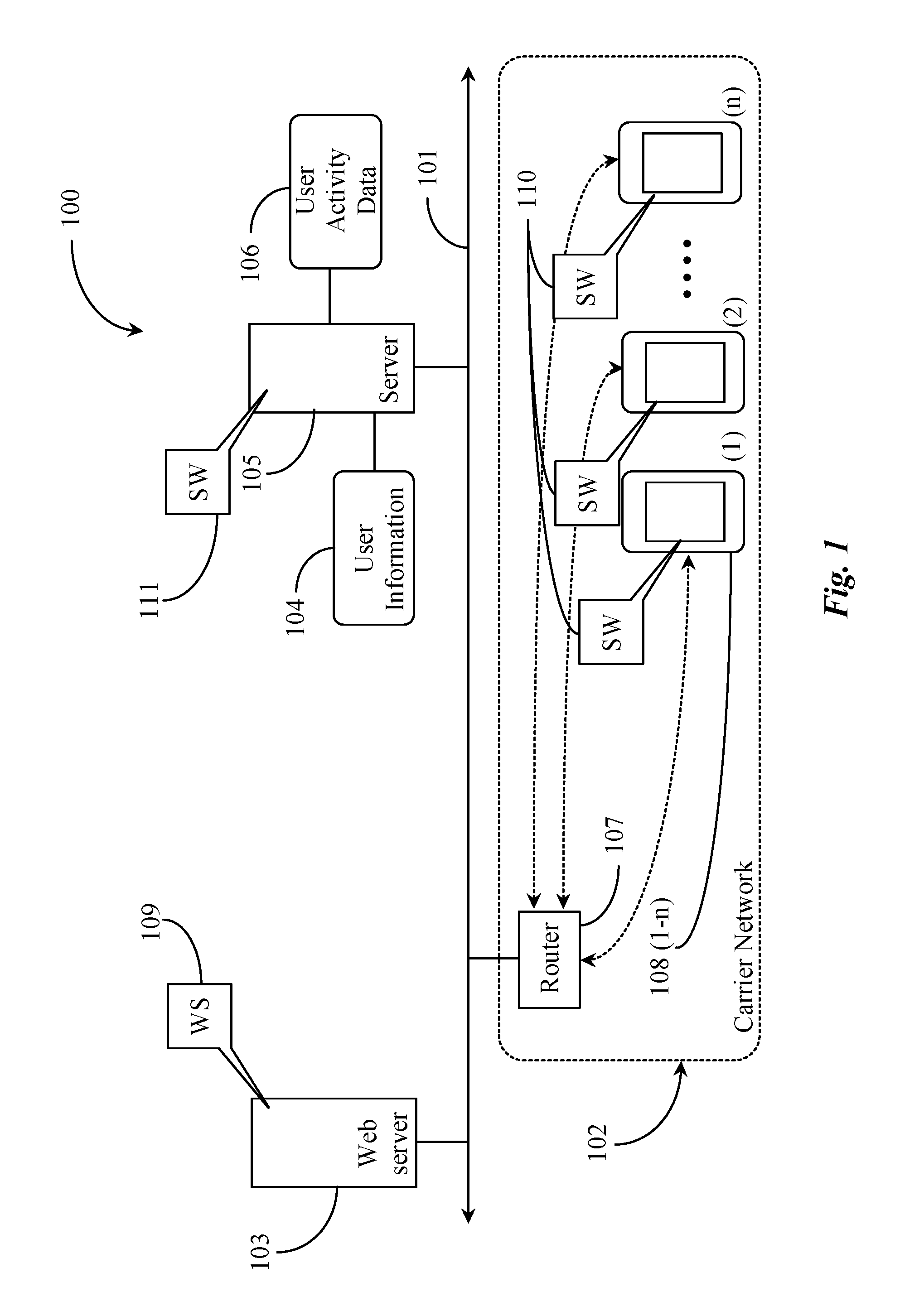 Server supported mobile application for scheduling or conducting transactions