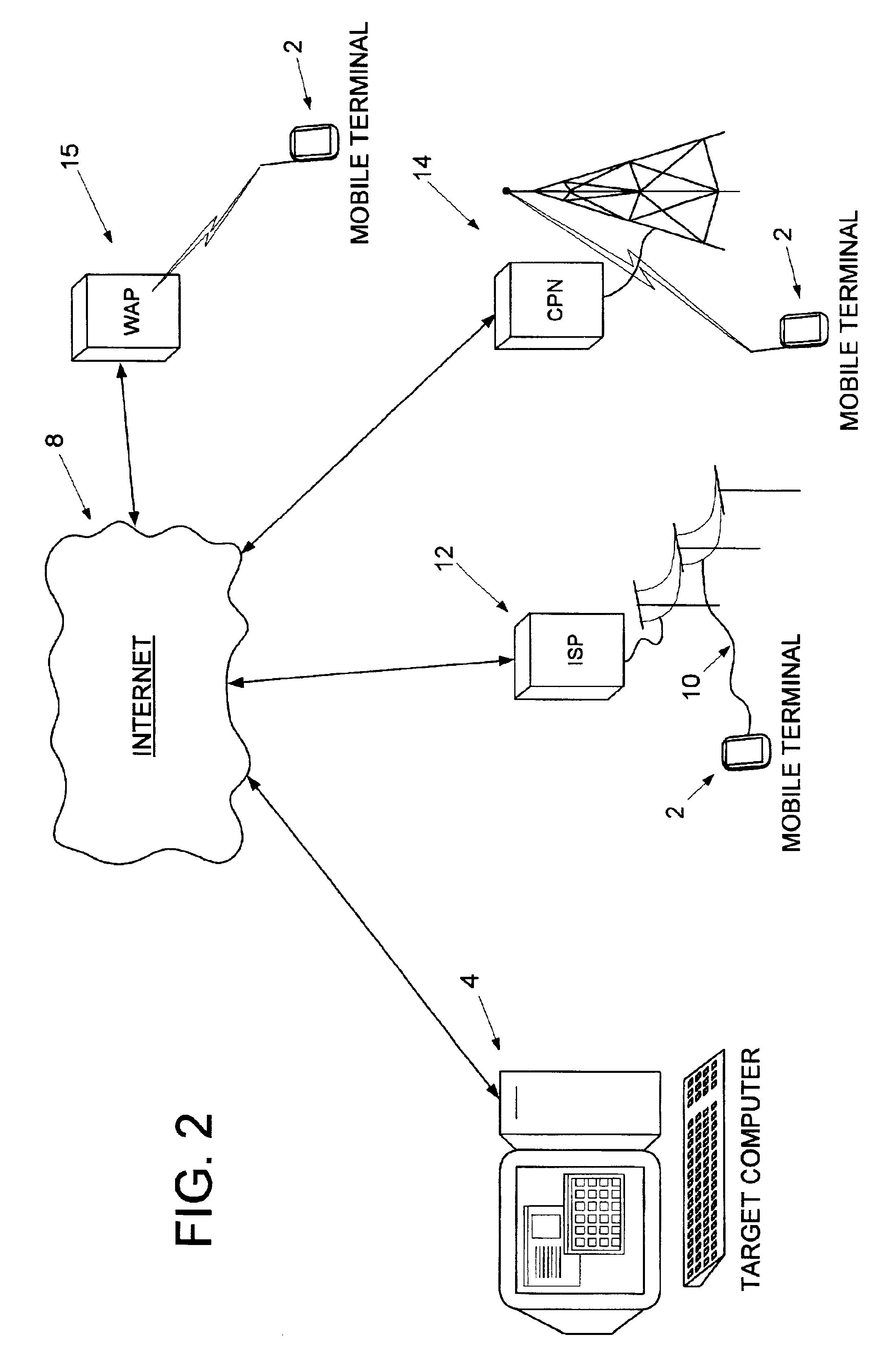Mobile terminal for displaying a rich text document comprising conditional code for identifying advertising information stored locally or on the internet