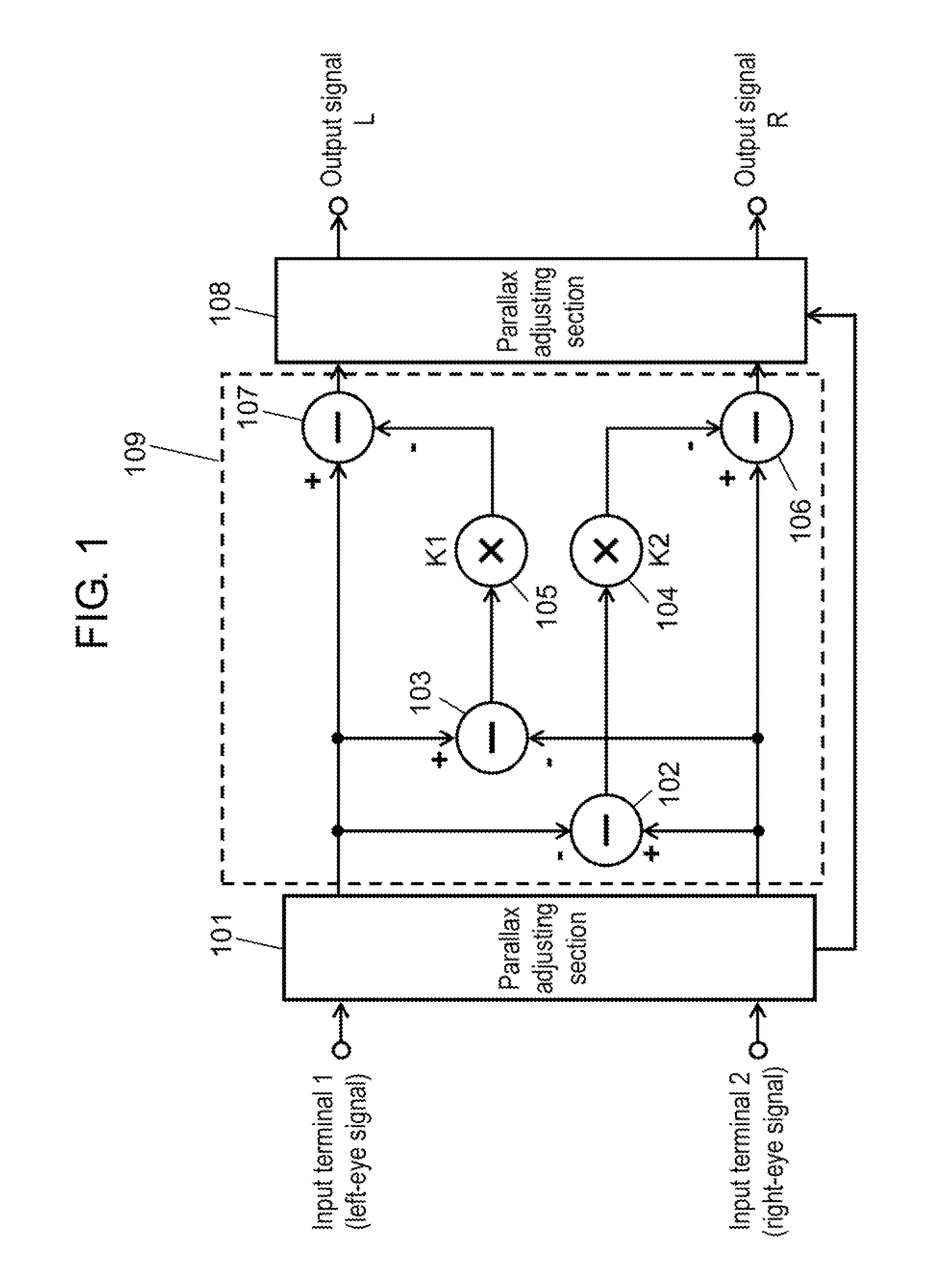 3D image processing device and method for reducing noise in 3D image processing device