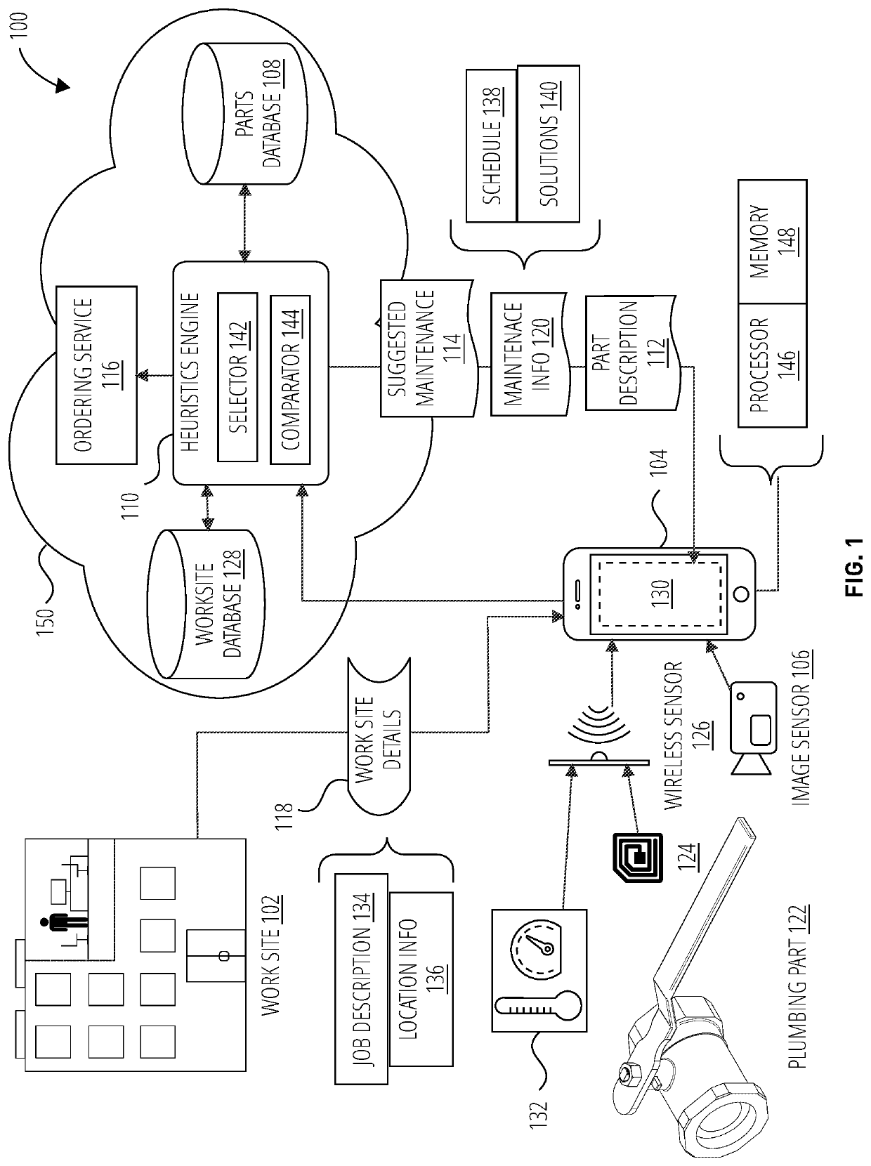 System and method for providing predictive maintenance and asset tracking in a plumbing system