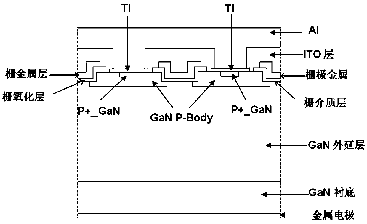 A vertical GaN-based semiconductor device and its manufacturing method