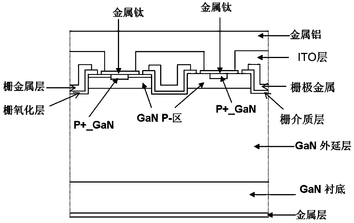 A vertical GaN-based semiconductor device and its manufacturing method