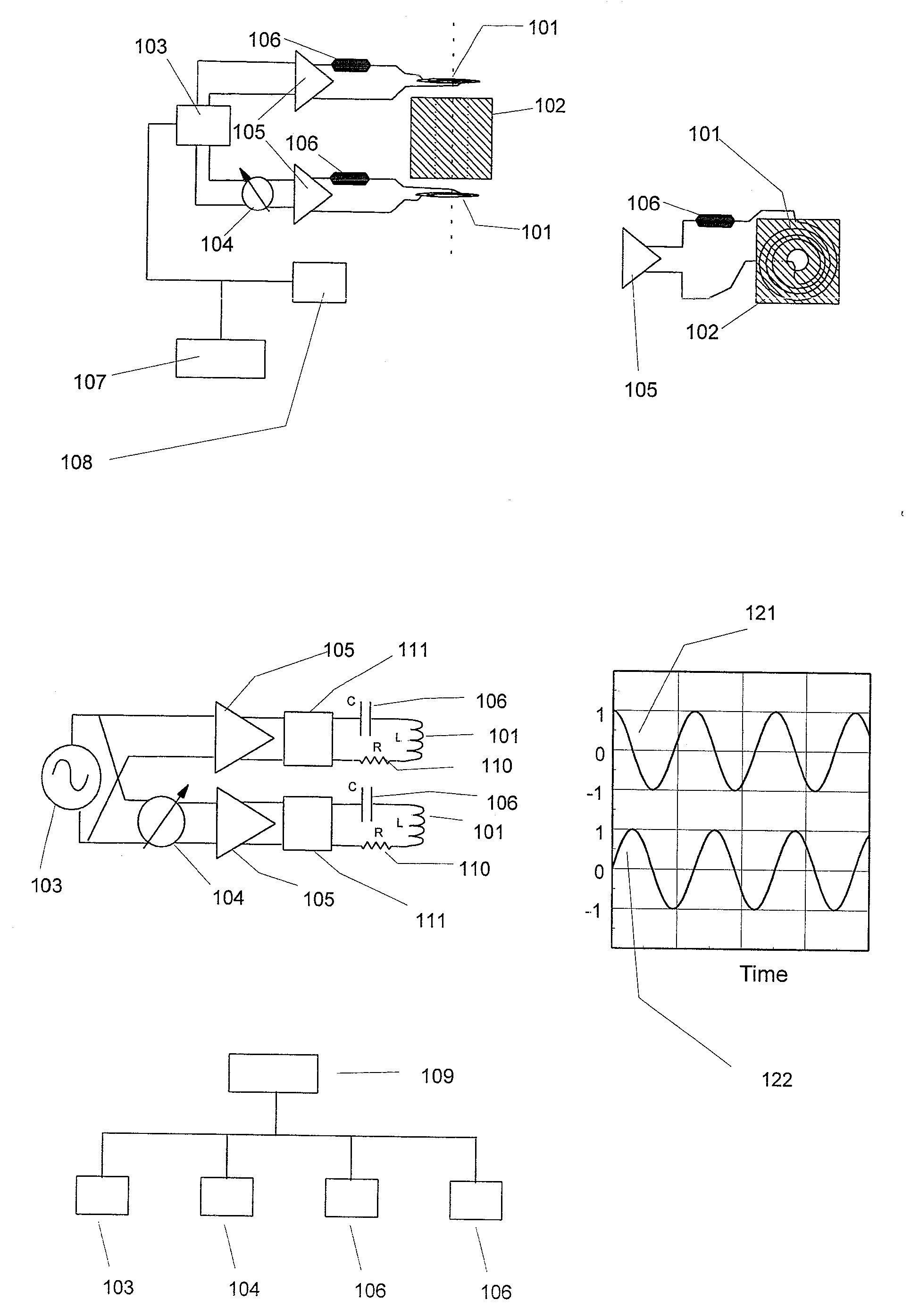 Efficient RF Electromagnetic Propulsion System With Communications Capability