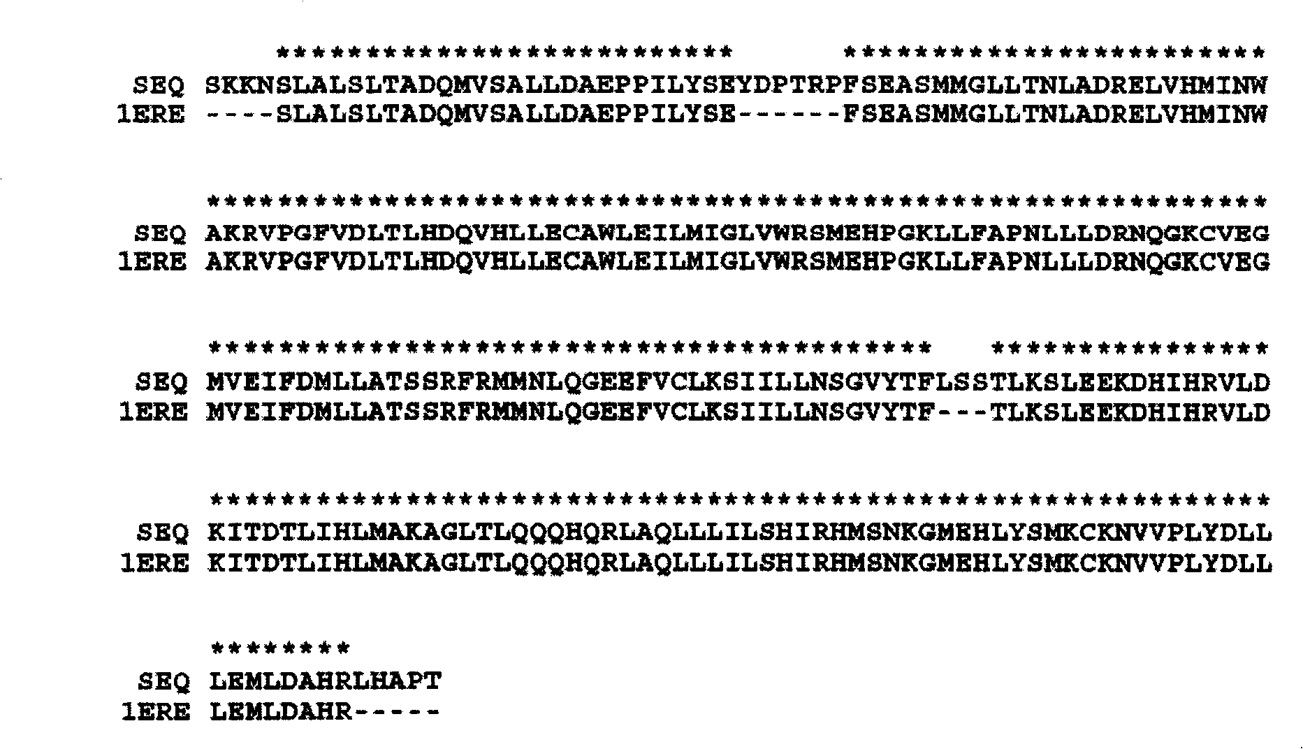 Method for recognizing organic estrogen receptor agonism and antagonistic effect