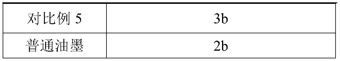 Conveying belt marking high adhesive force color paste and preparation method thereof