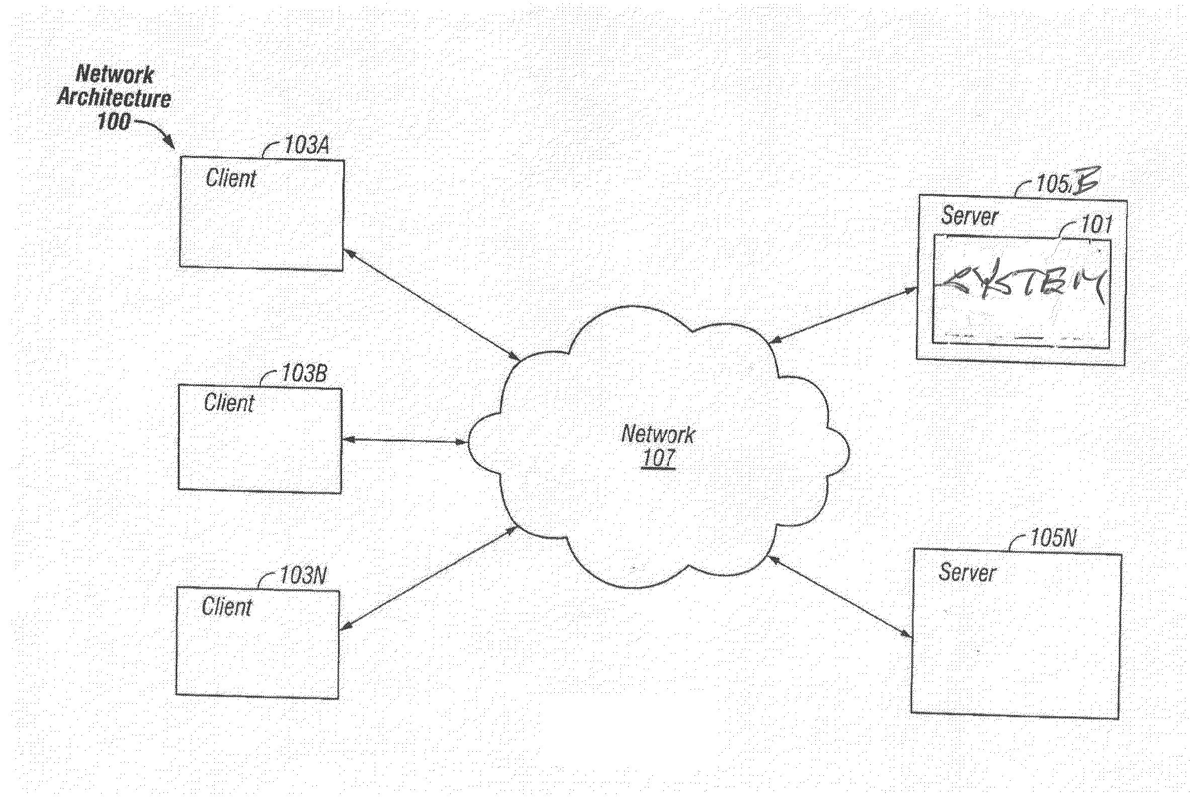 System and method for permission based digital content syndication, monetization, and licensing with access control by the copyright holder