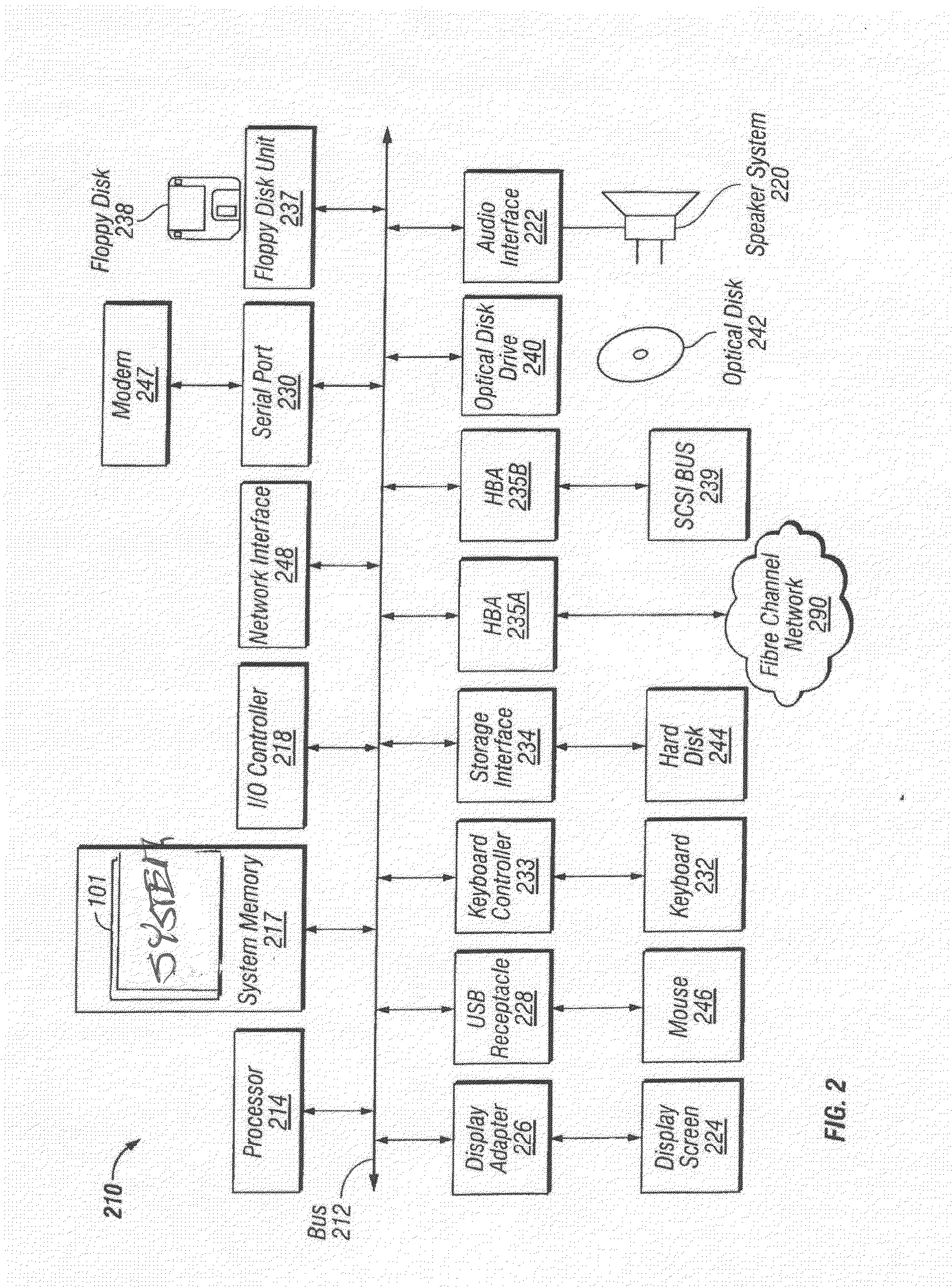 System and method for permission based digital content syndication, monetization, and licensing with access control by the copyright holder