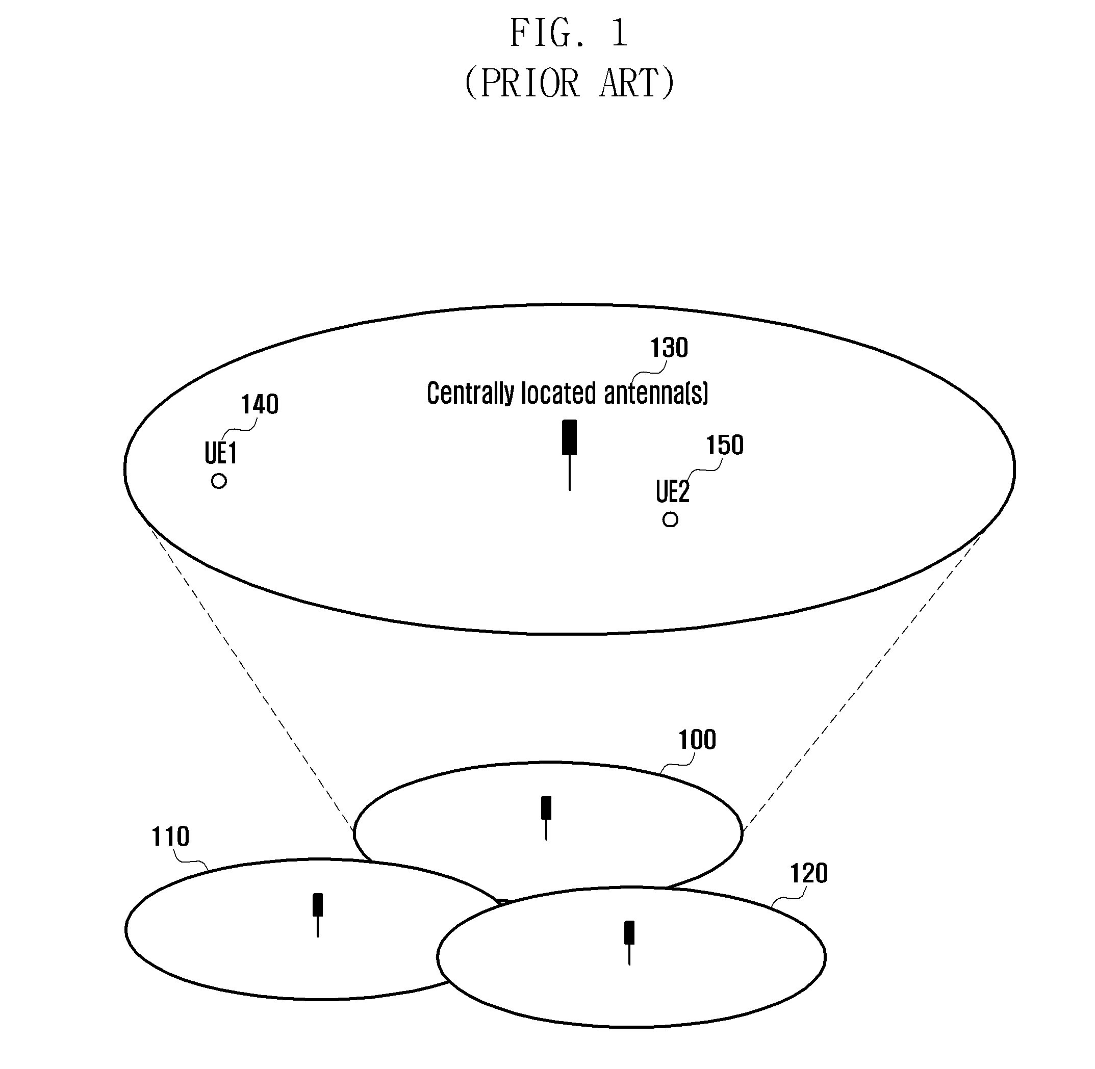 Uplink transmission power control method and apparatus for a distributed antenna mobile communication system