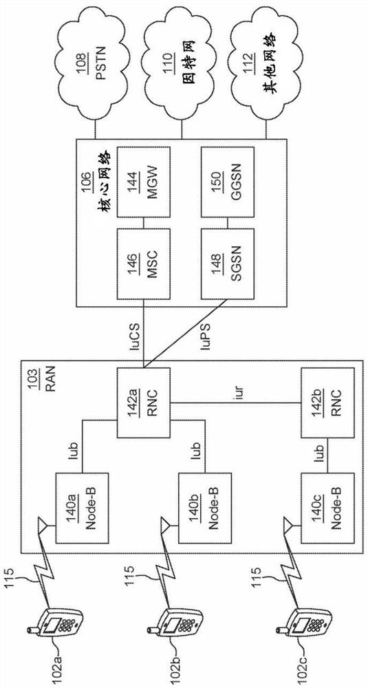 Methods for a multi-hop relay in 5g network