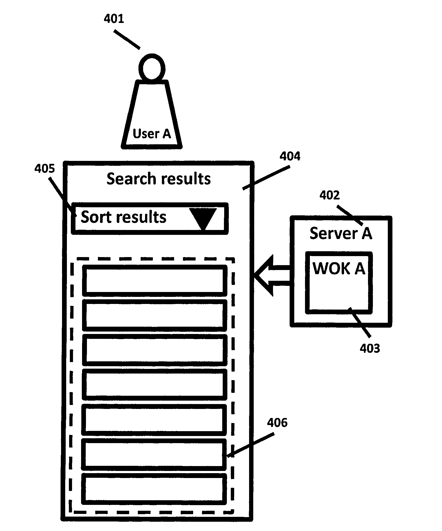 Method and system for organizing, searching, finding, and filtering internet content based on content relevancy through data categorization live and in real time, without time delay