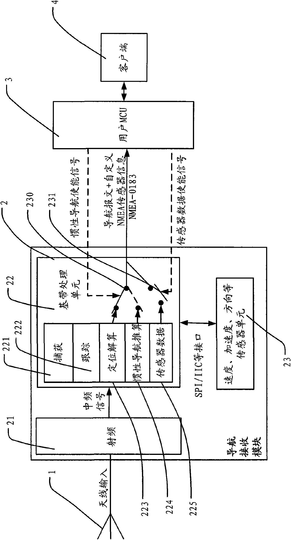 Navigational satellite signal receiving module and information processing method applied to same