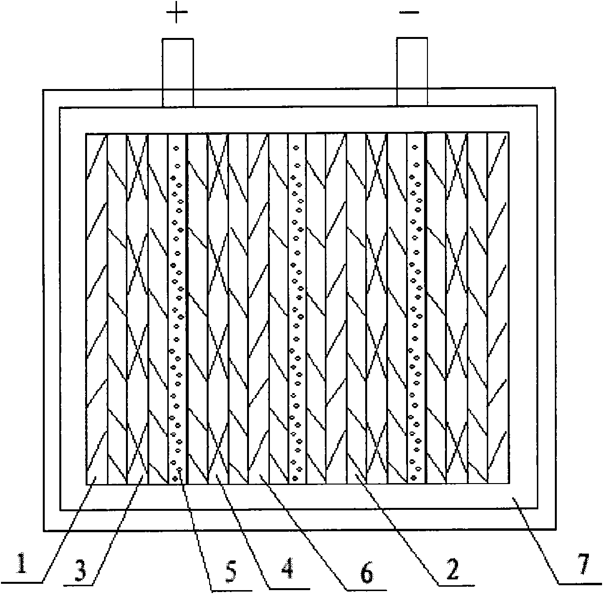 Double charge layer capacitor and preparation process thereof