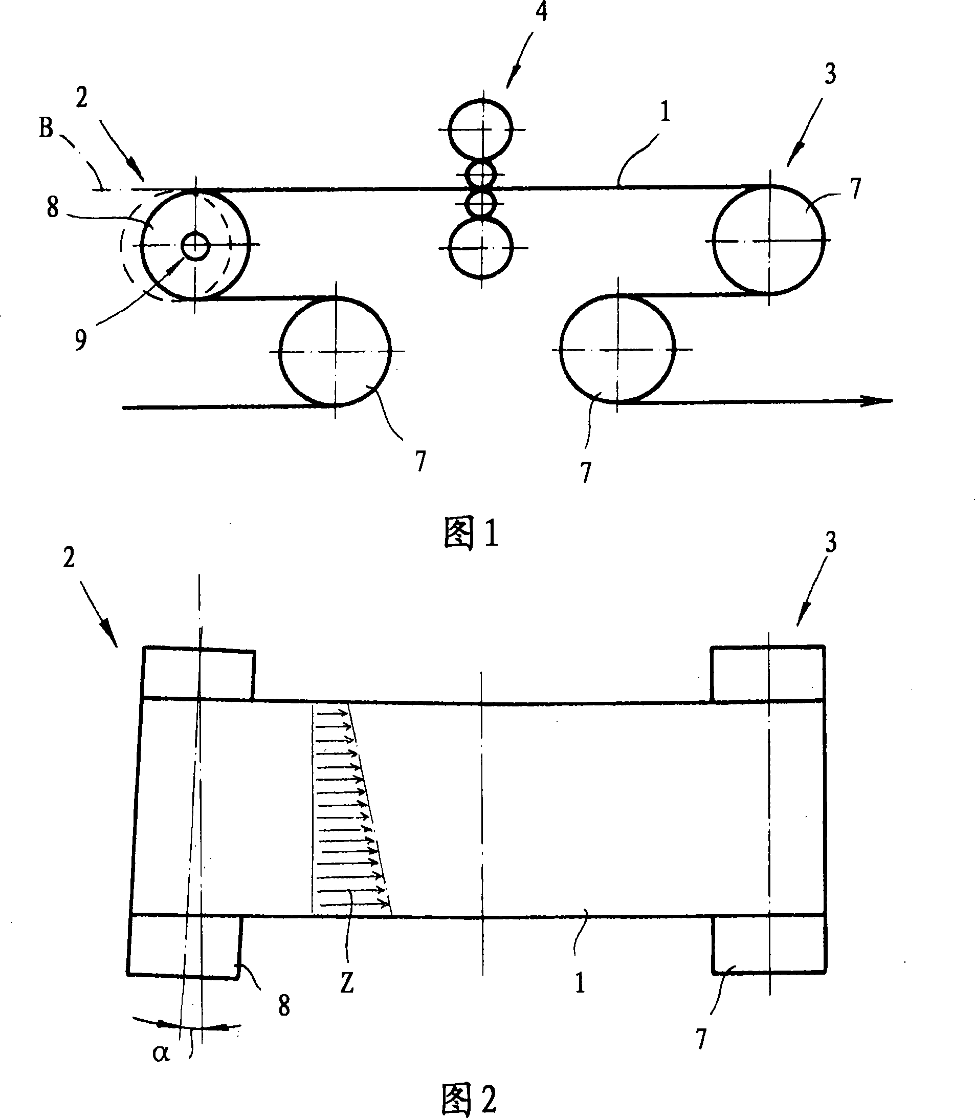 Device and method for leveling metal strips