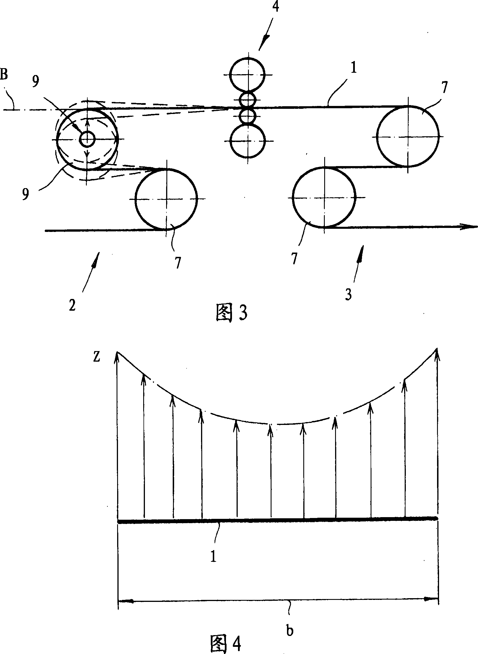 Device and method for leveling metal strips