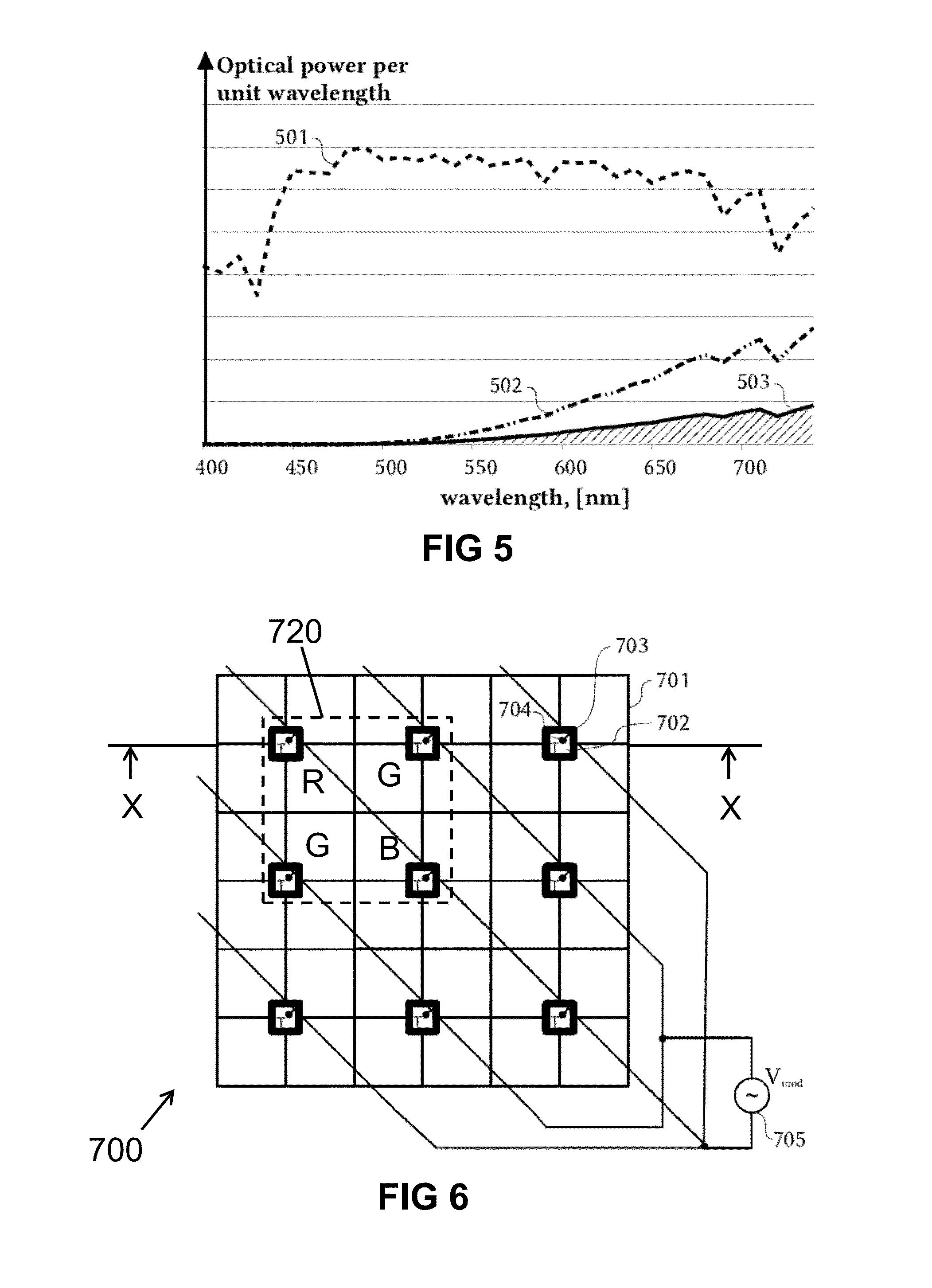 Semiconductor pixel unit for sensing near-infrared light, optionally simultaneously with visible light, and a semiconductor sensor comprising same