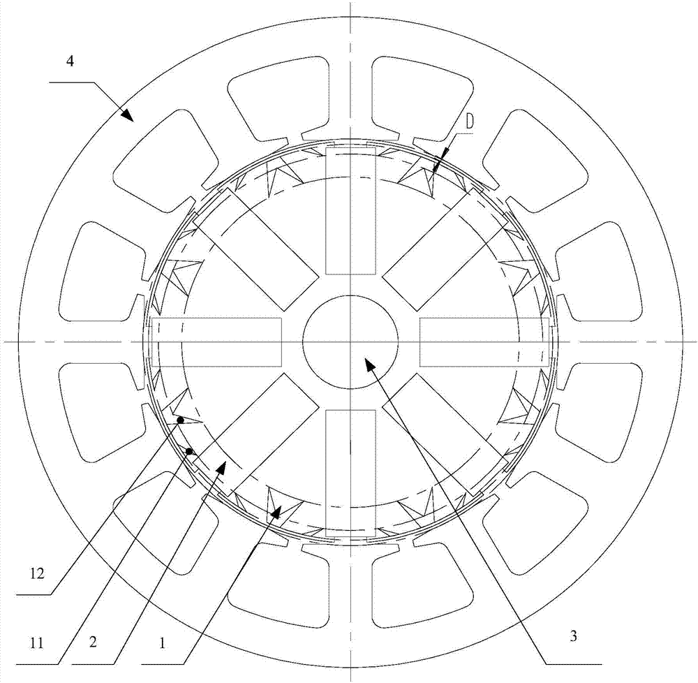 Tangential motor, tangential motor rotor and rotor core of tangential motor rotor