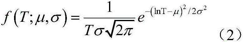 Personalized emotional contagion population animation generation method