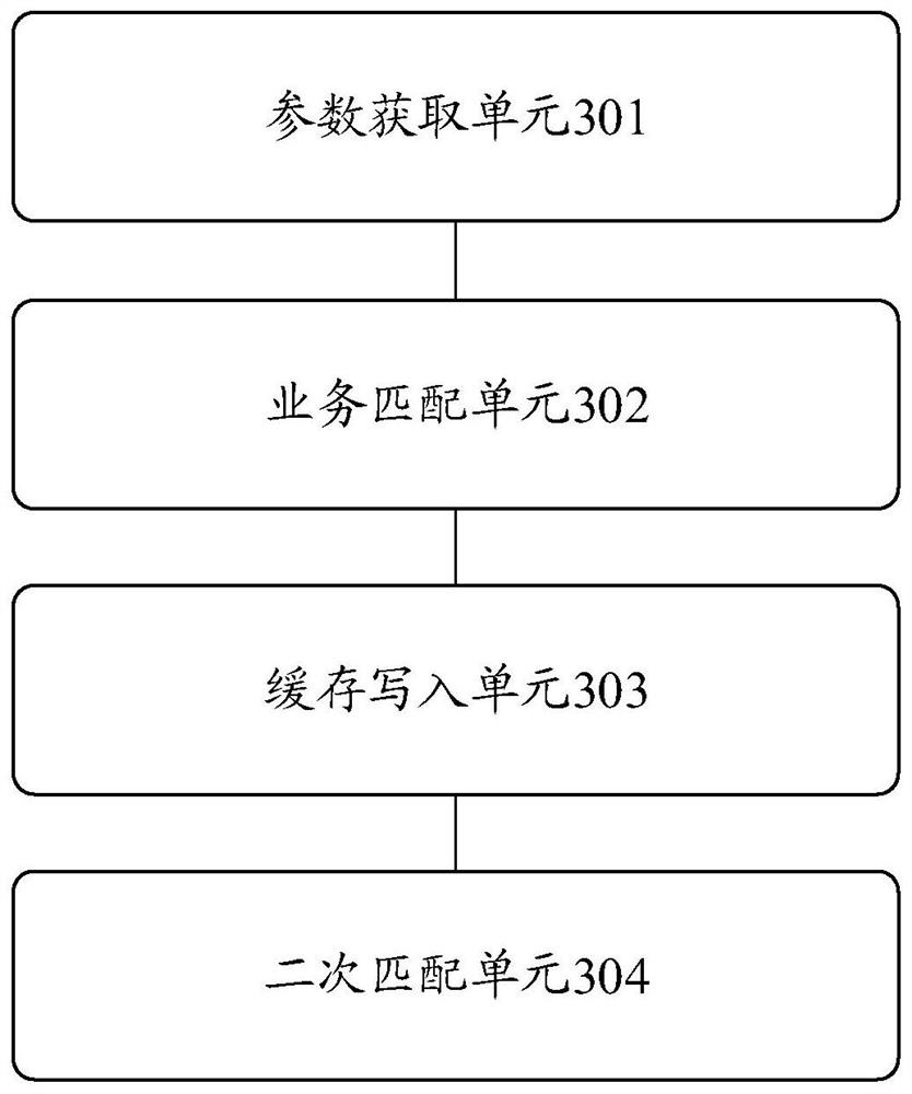 A distributed service link monitoring method and device