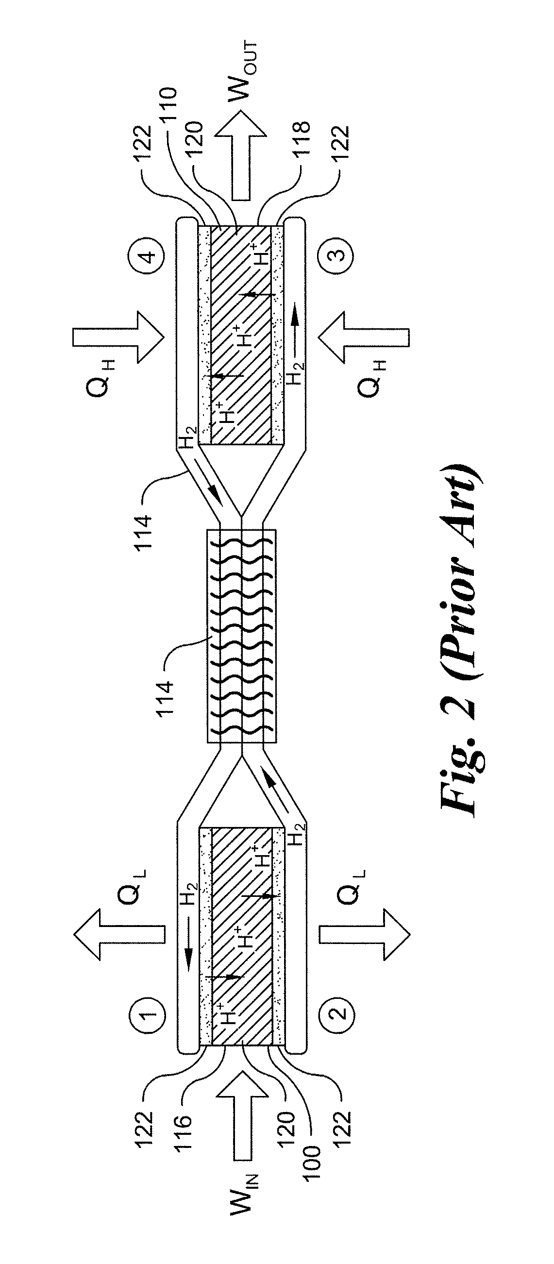 Thermo-electrochemical converter