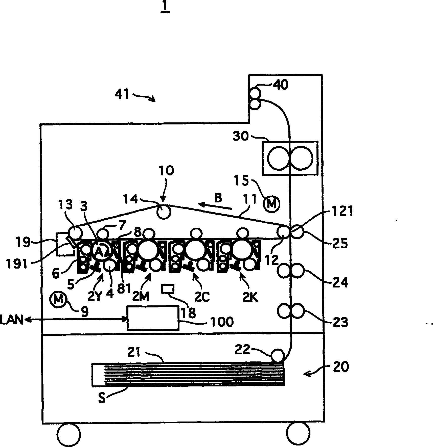 Image forming device and image forming method