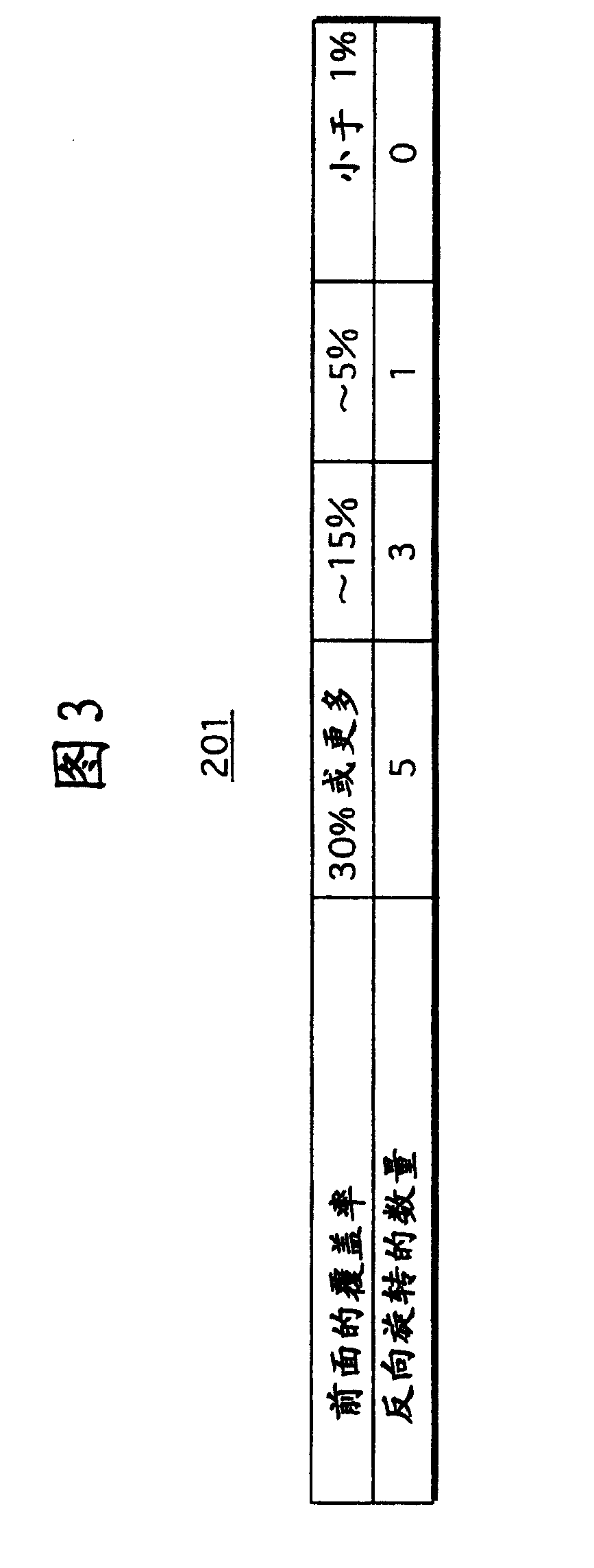 Image forming device and image forming method