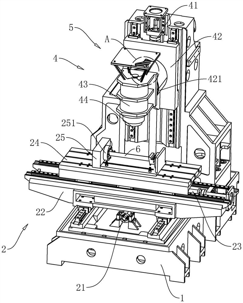 Machine tool for machining turbine blades