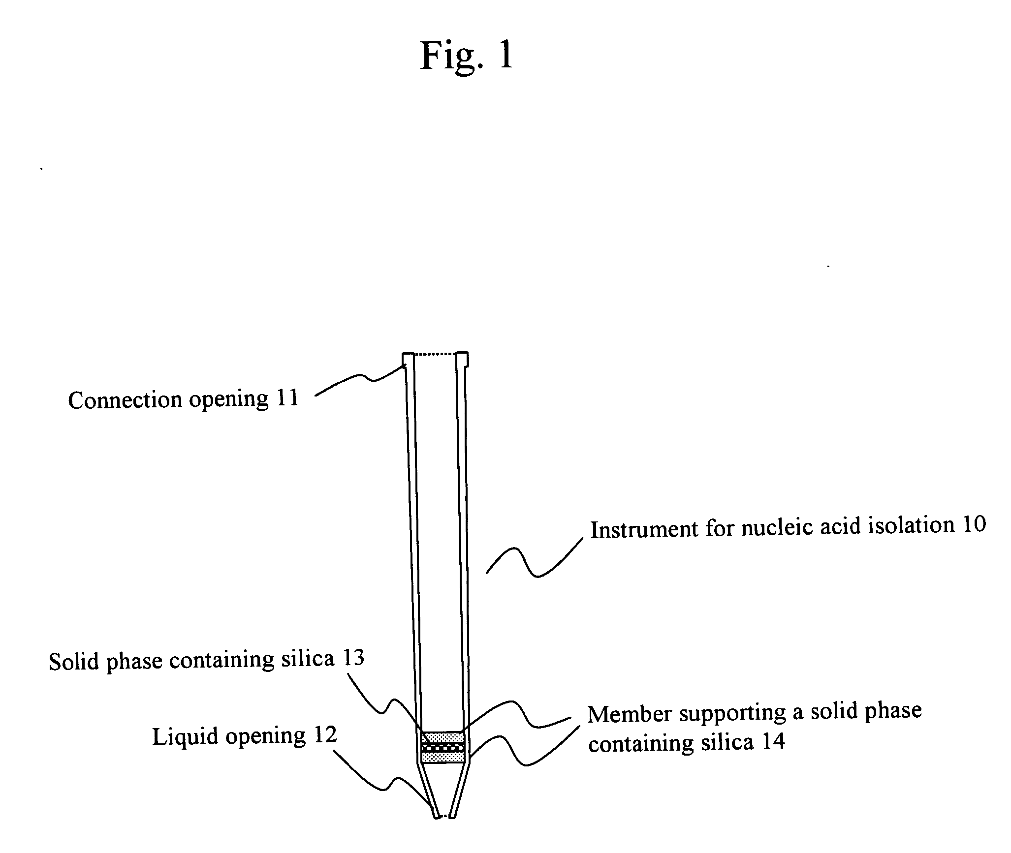 Methods for nucleic acid isolation and instruments for nucleic acid isolation