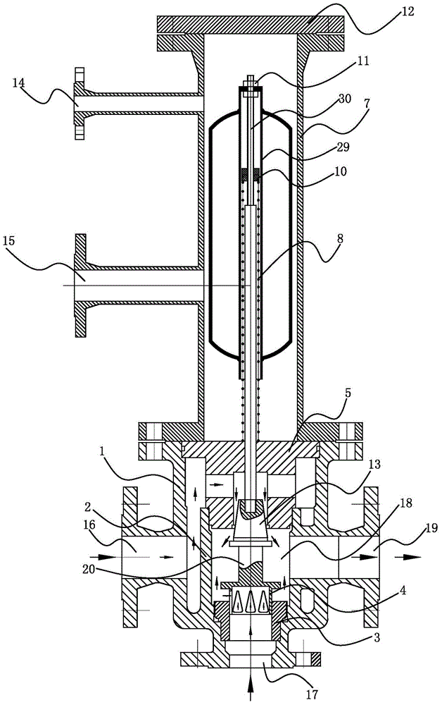 A self-operated gas-liquid two-phase liquid level control valve